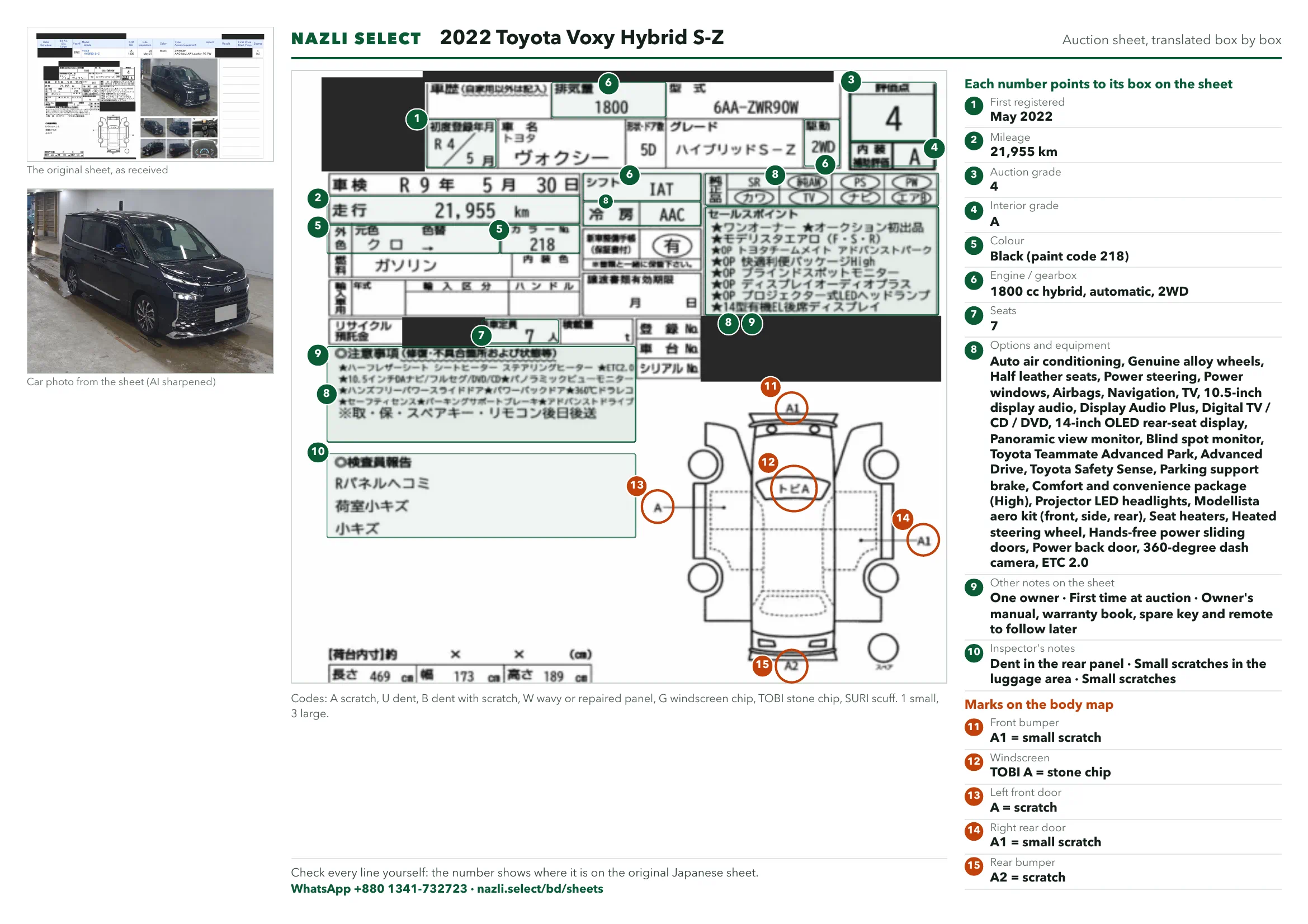 Annotated auction sheet of the 2022 Toyota Voxy Hybrid S-Z, English
