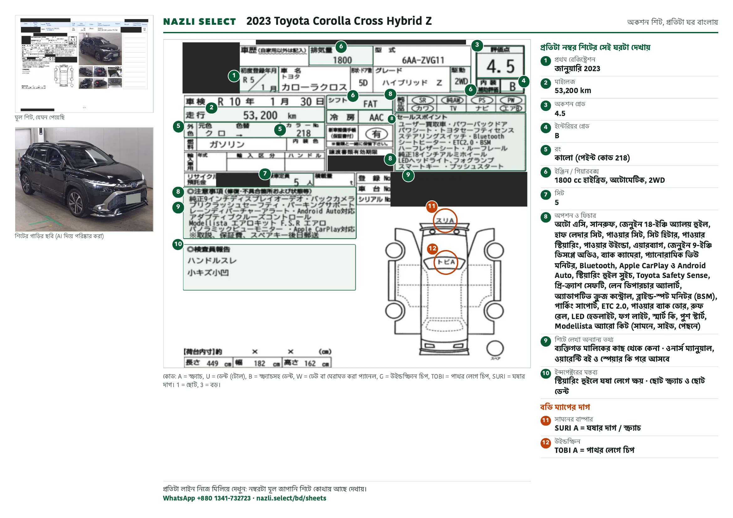 Annotated auction sheet of the 2023 Toyota Corolla Cross Hybrid Z, বাংলা
