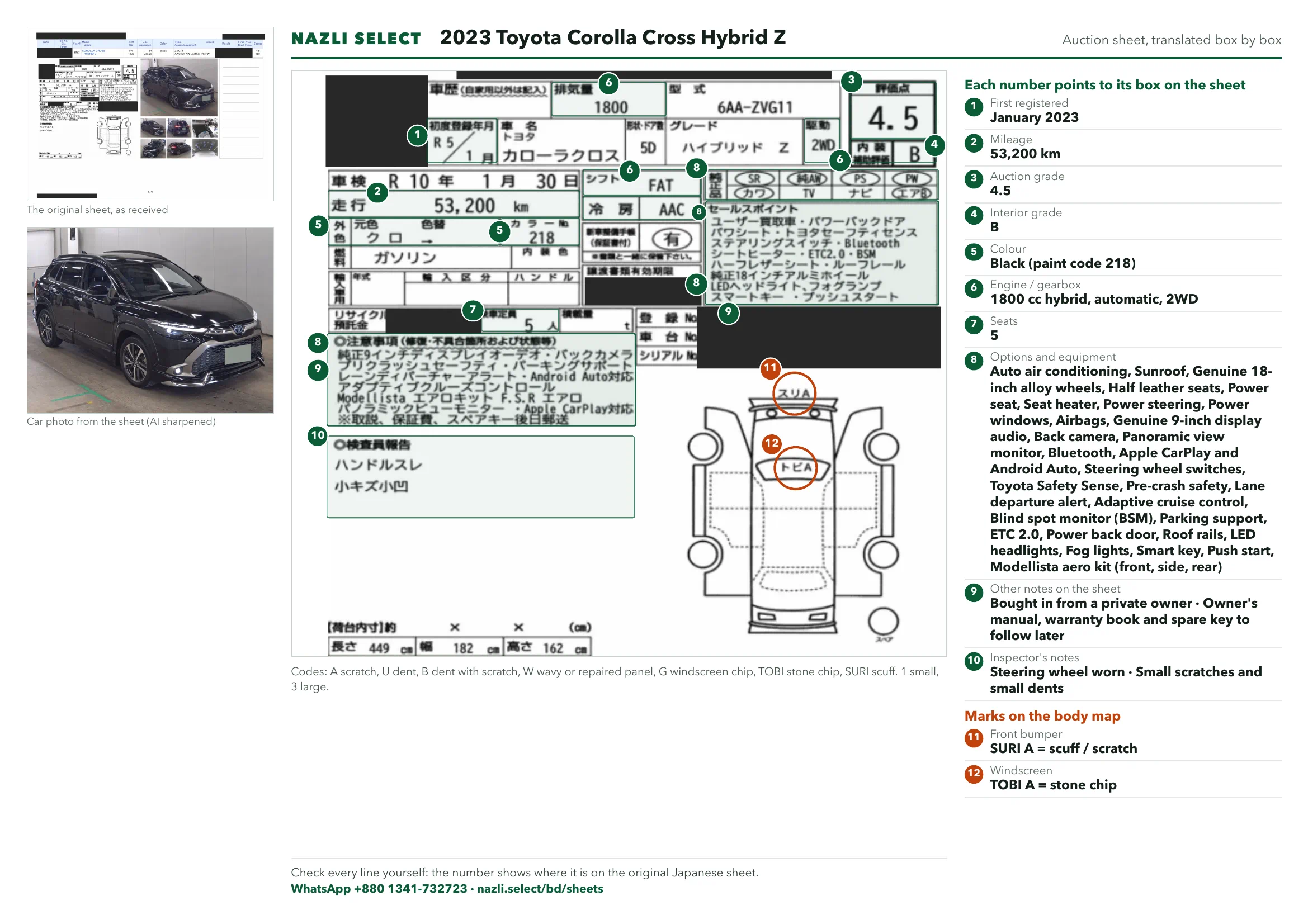 Annotated auction sheet of the 2023 Toyota Corolla Cross Hybrid Z, English