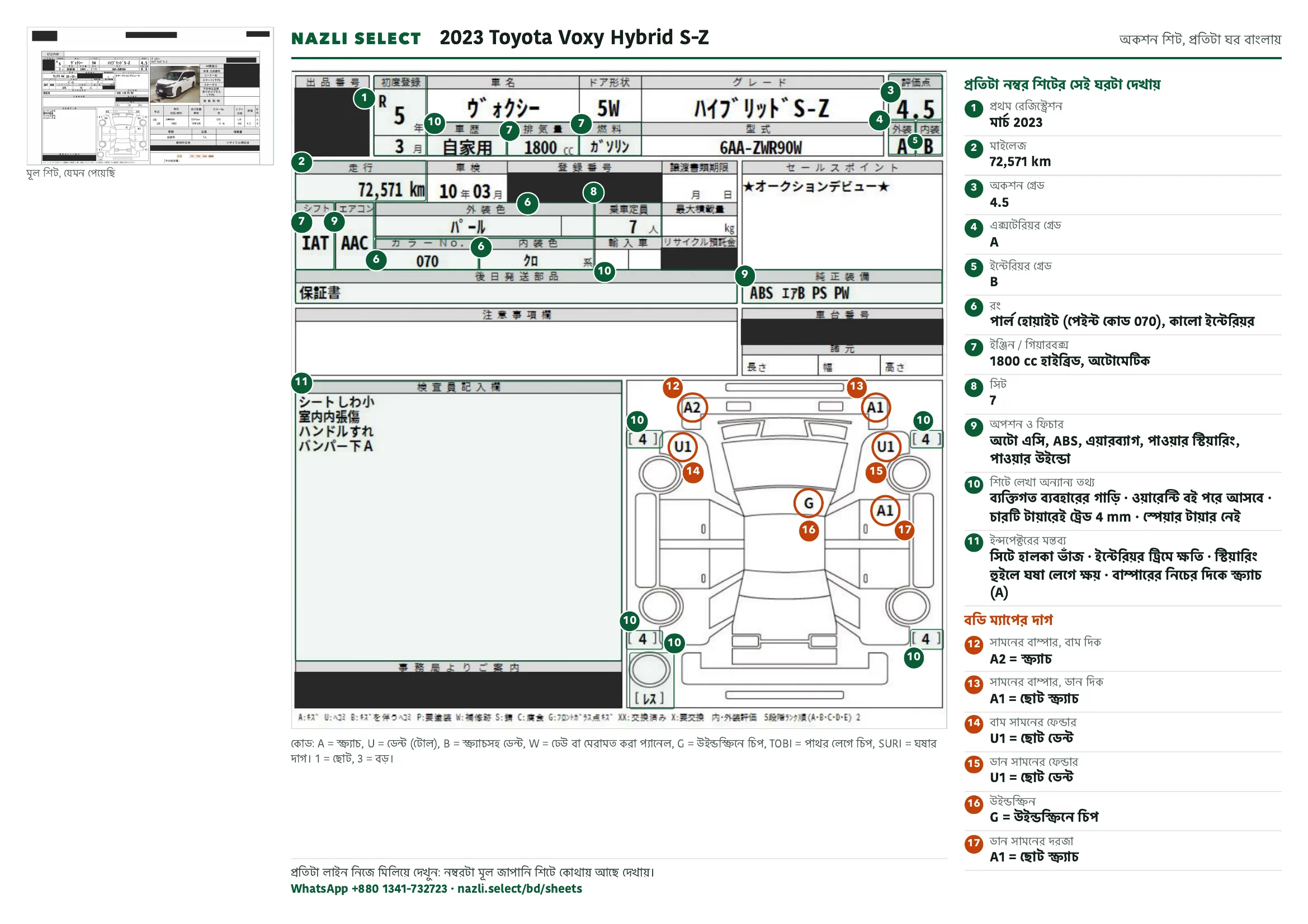 Annotated auction sheet of the 2023 Toyota Voxy Hybrid S-Z, বাংলা