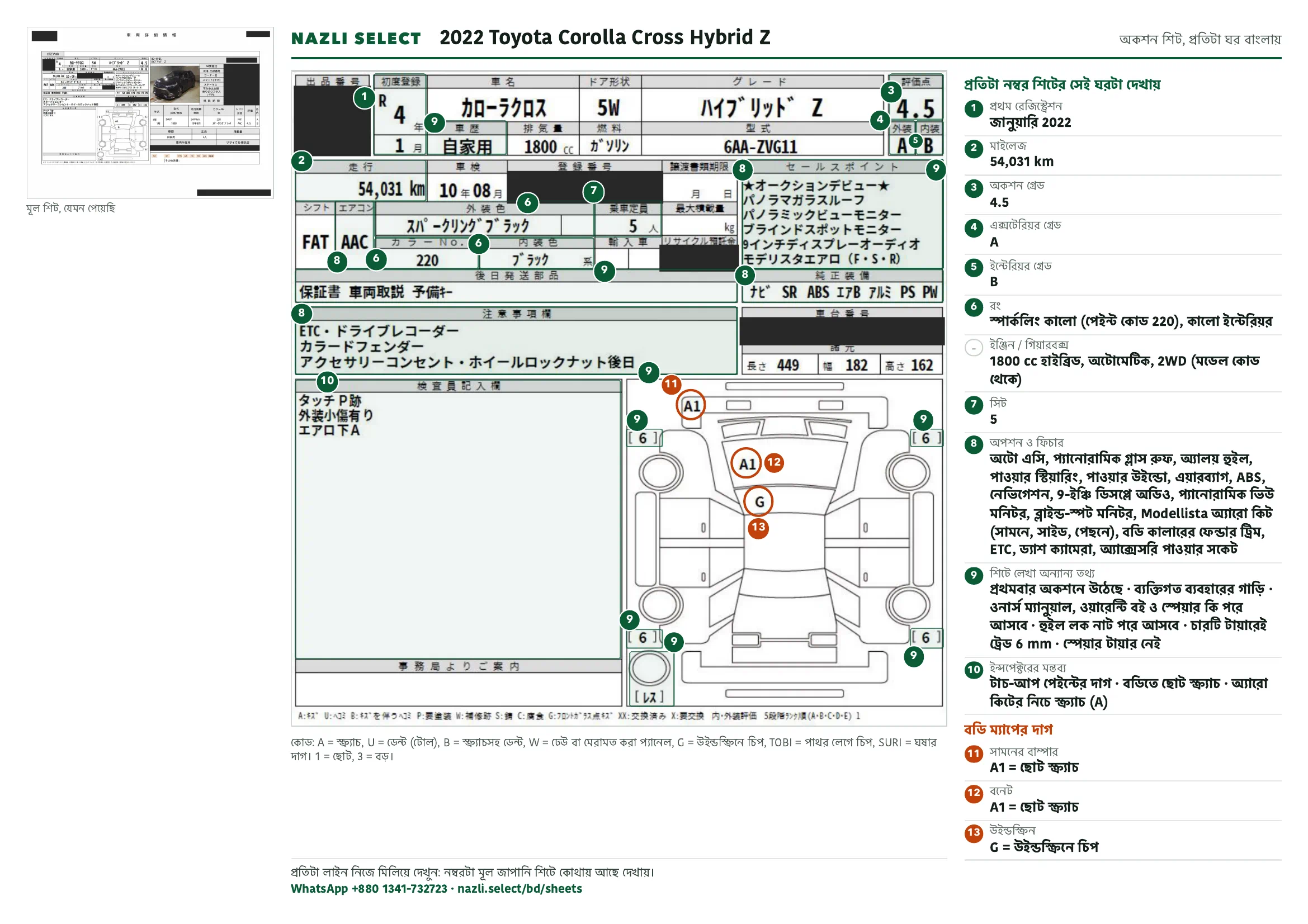 Annotated auction sheet of the 2022 Toyota Corolla Cross Hybrid Z, বাংলা