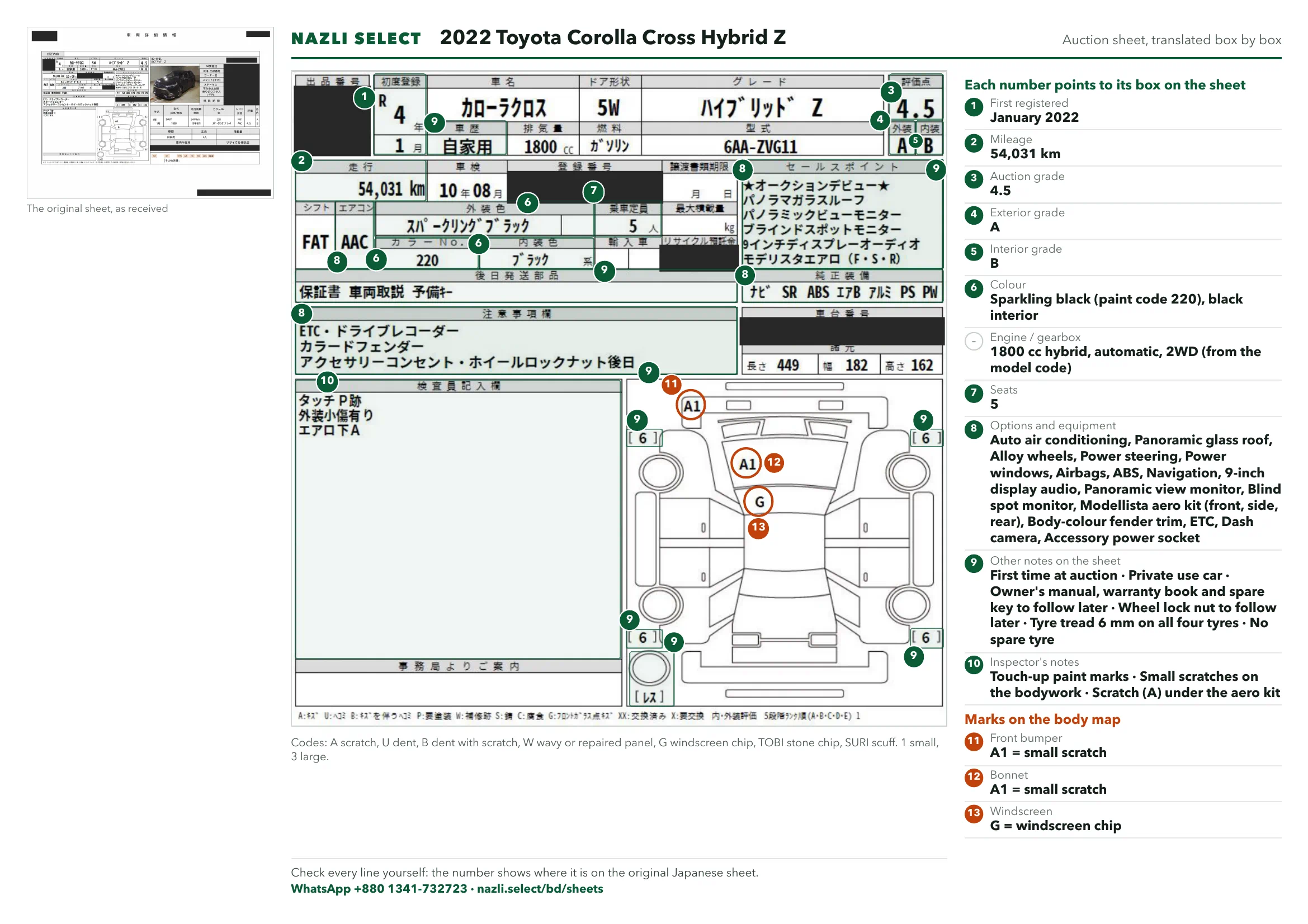 Annotated auction sheet of the 2022 Toyota Corolla Cross Hybrid Z, English