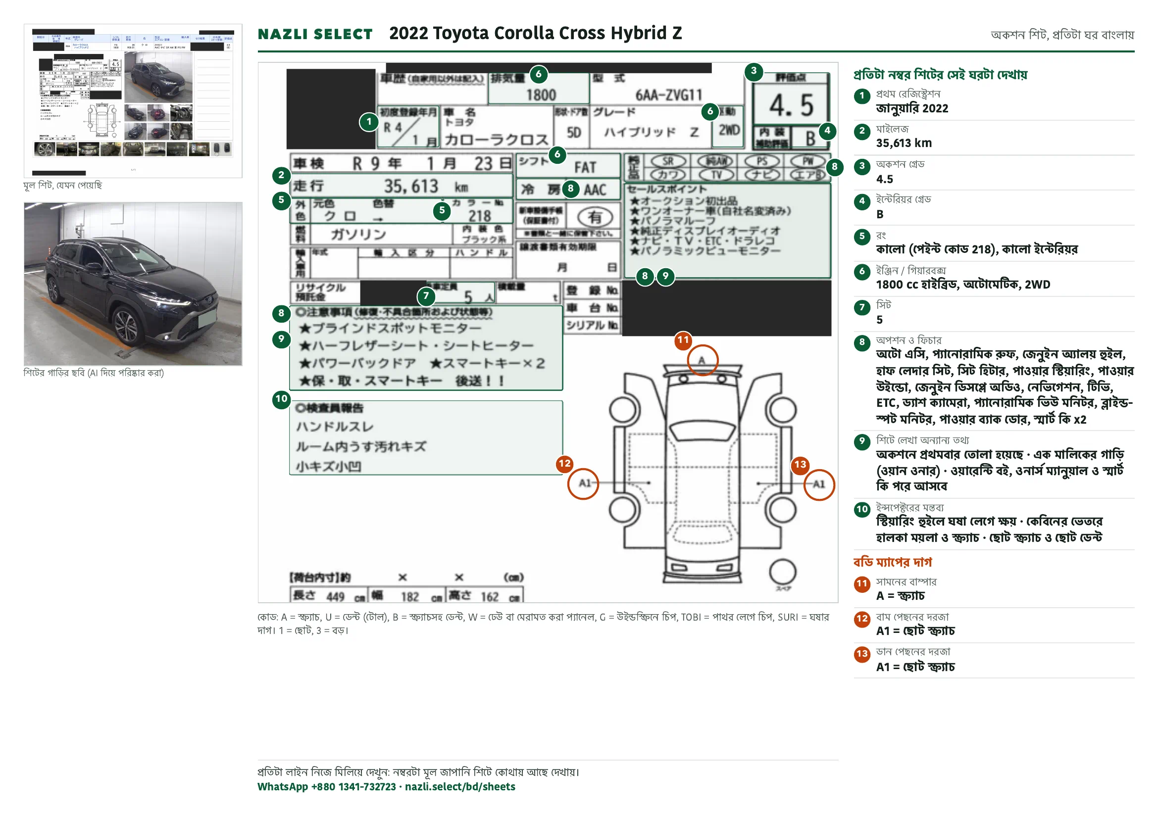 Annotated auction sheet of the 2022 Toyota Corolla Cross Hybrid Z, বাংলা