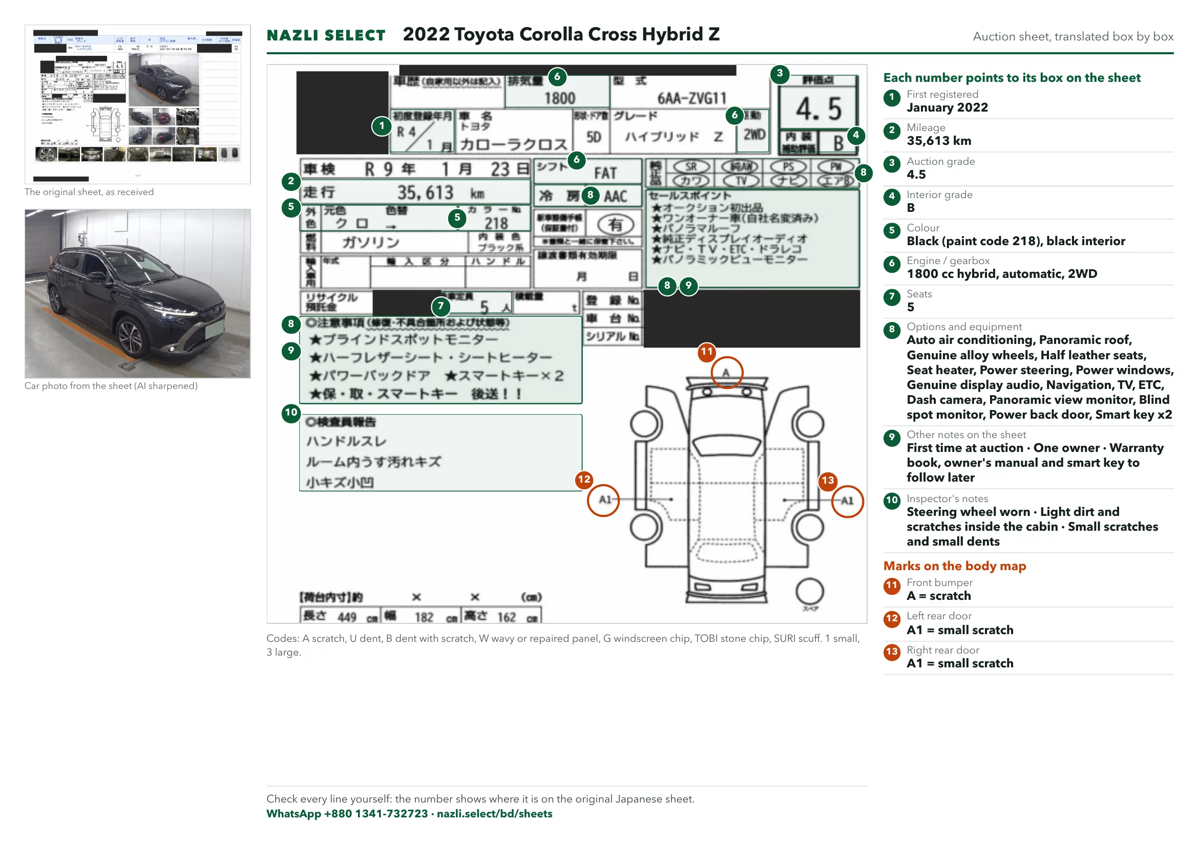 Annotated auction sheet of the 2022 Toyota Corolla Cross Hybrid Z, English