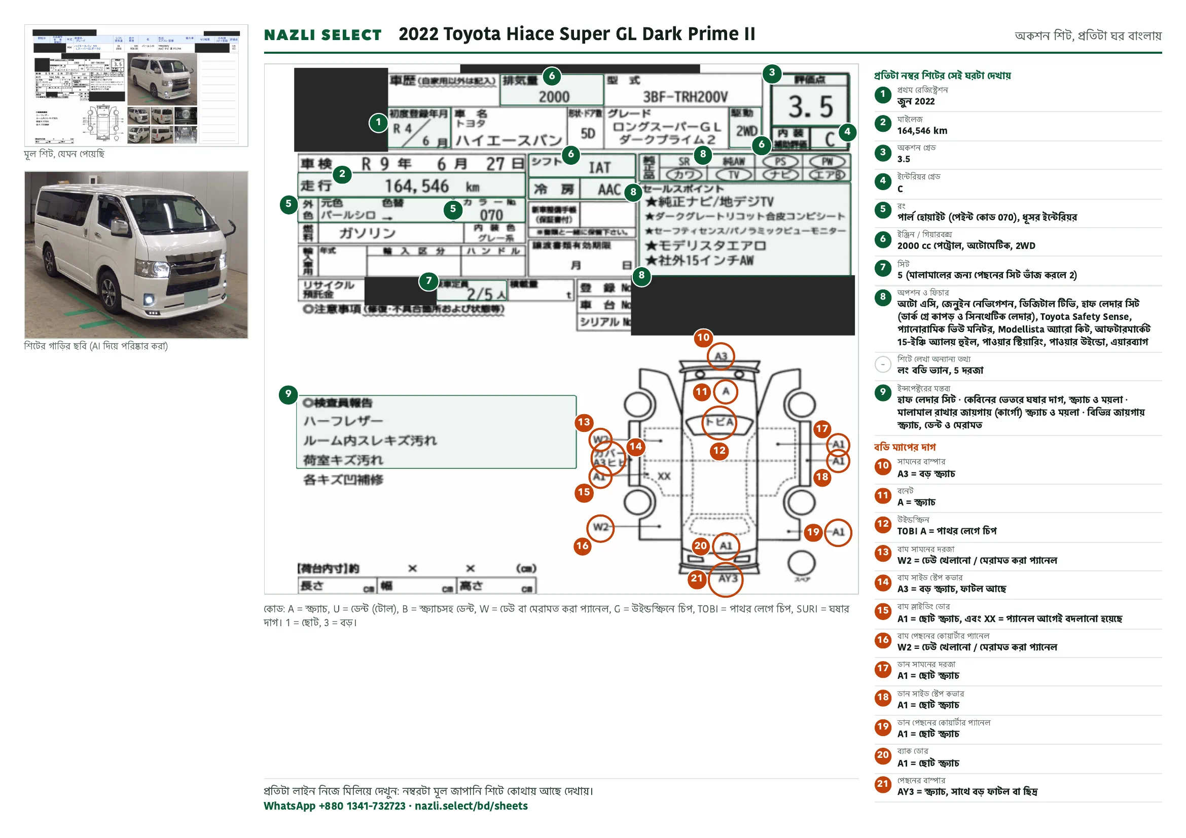 Annotated auction sheet of the 2022 Toyota Hiace Super GL Dark Prime II, বাংলা