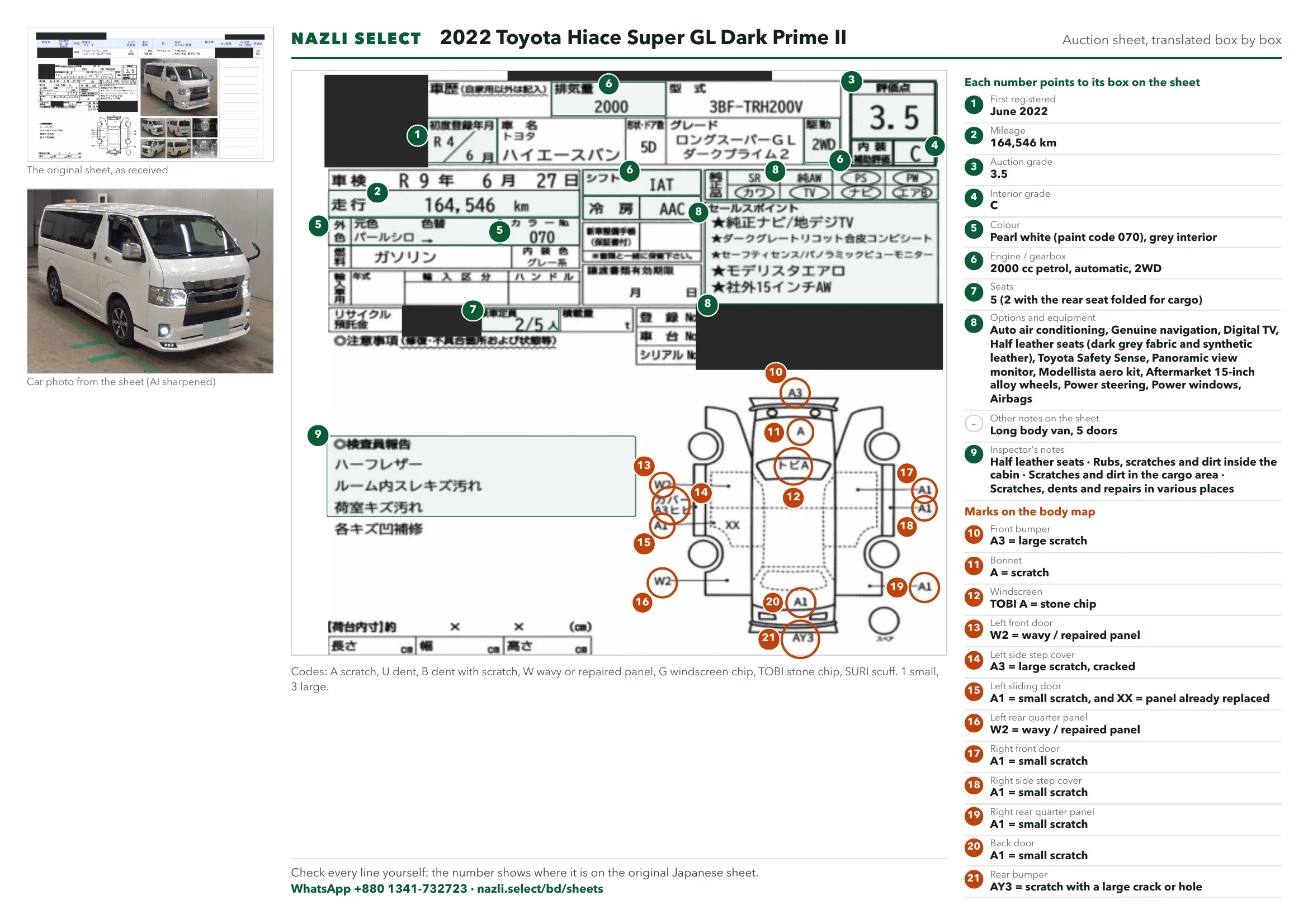 Annotated auction sheet of the 2022 Toyota Hiace Super GL Dark Prime II, English