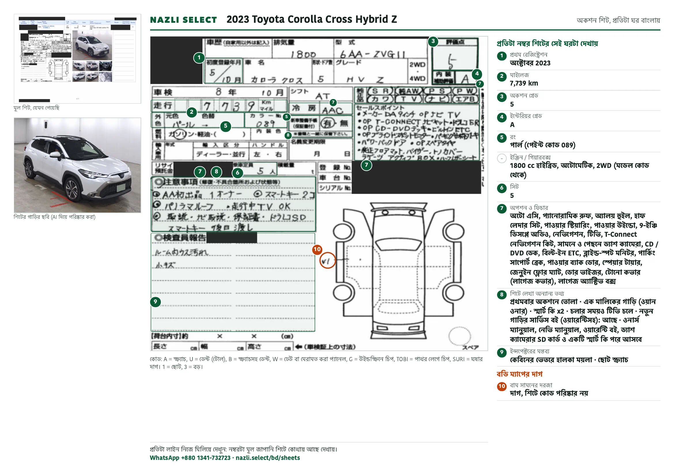 Annotated auction sheet of the 2023 Toyota Corolla Cross Hybrid Z, বাংলা