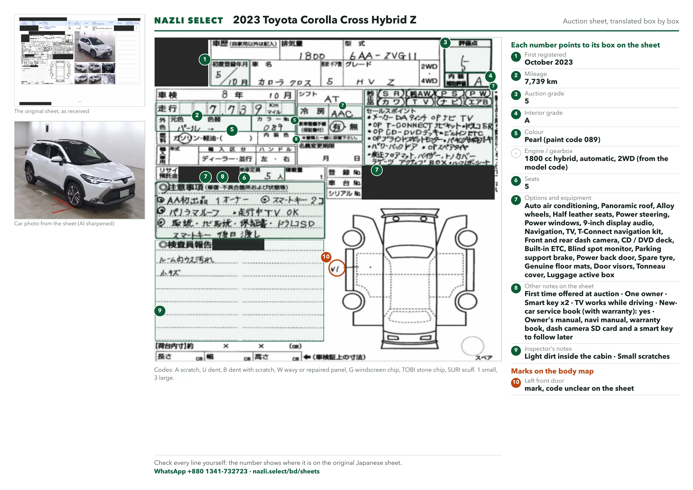 Annotated auction sheet of the 2023 Toyota Corolla Cross Hybrid Z, English