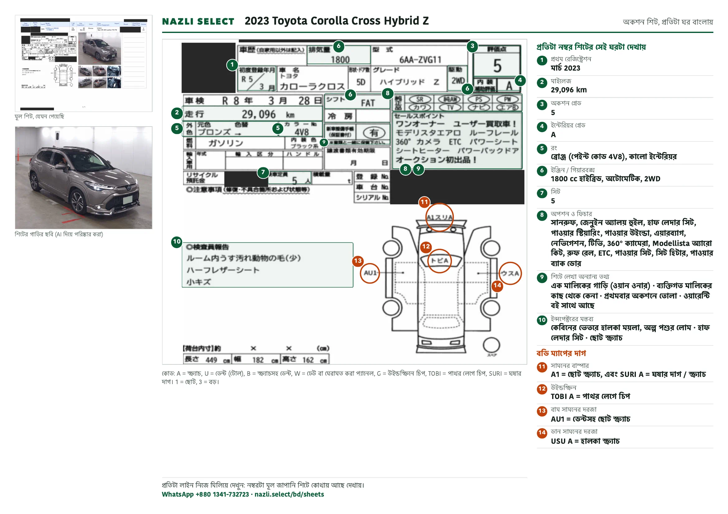 Annotated auction sheet of the 2023 Toyota Corolla Cross Hybrid Z, বাংলা