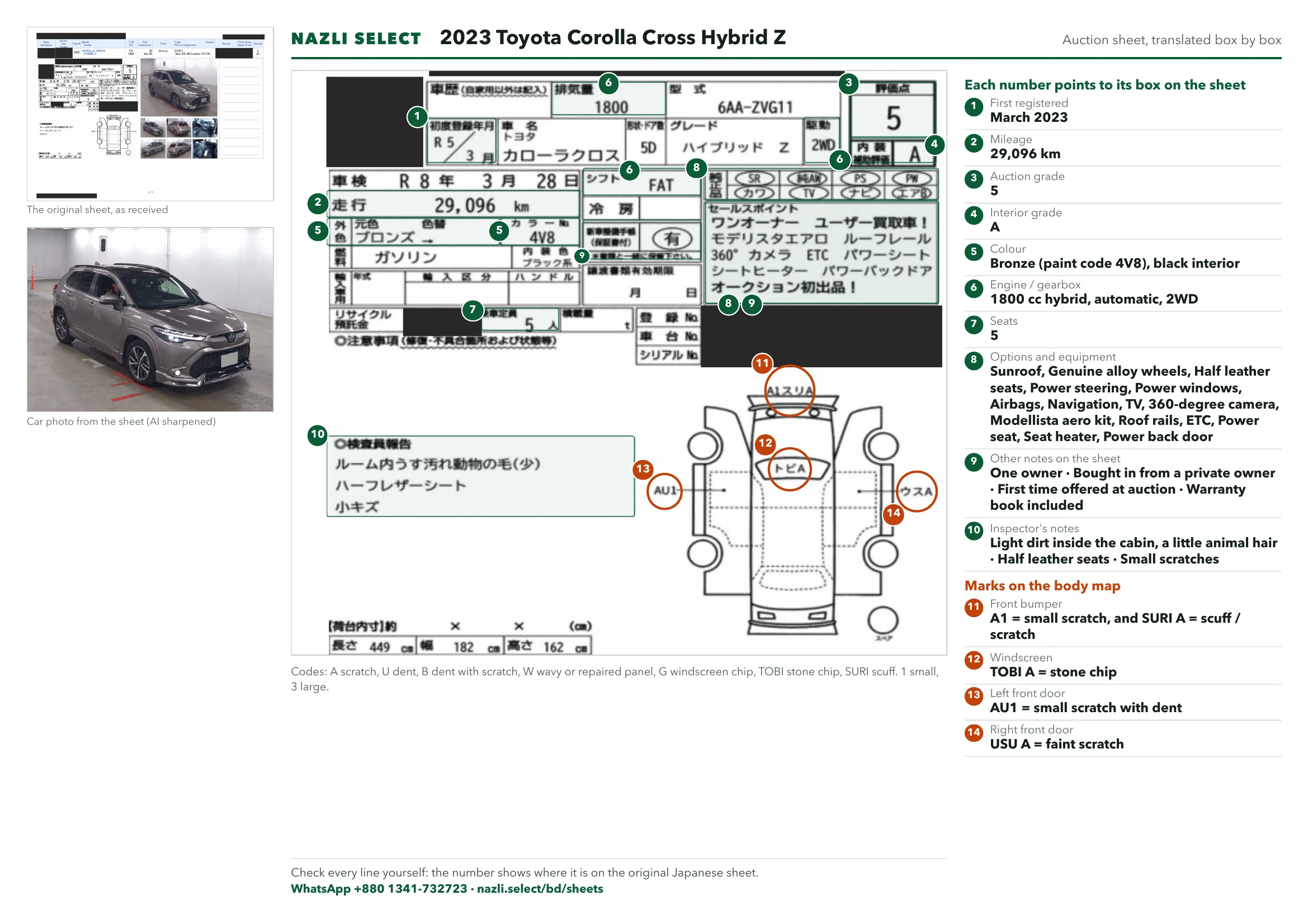 Annotated auction sheet of the 2023 Toyota Corolla Cross Hybrid Z, English