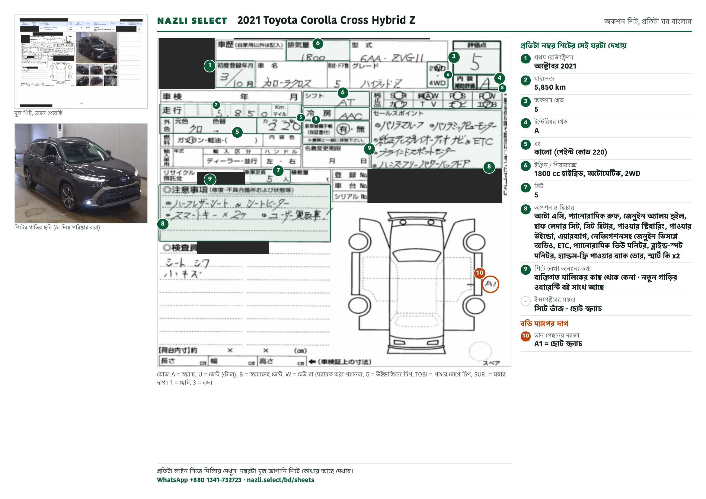Annotated auction sheet of the 2021 Toyota Corolla Cross Hybrid Z, বাংলা