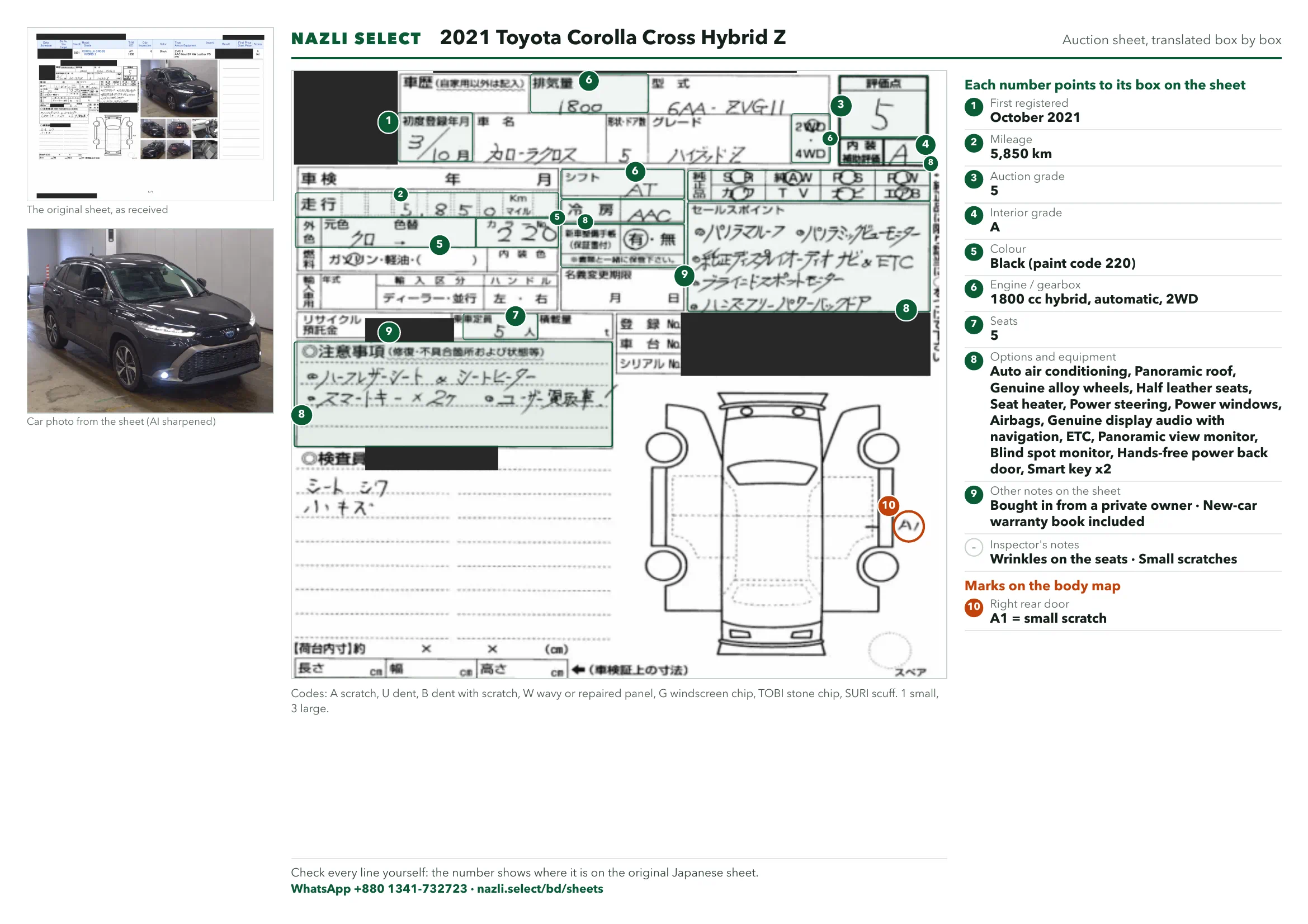 Annotated auction sheet of the 2021 Toyota Corolla Cross Hybrid Z, English
