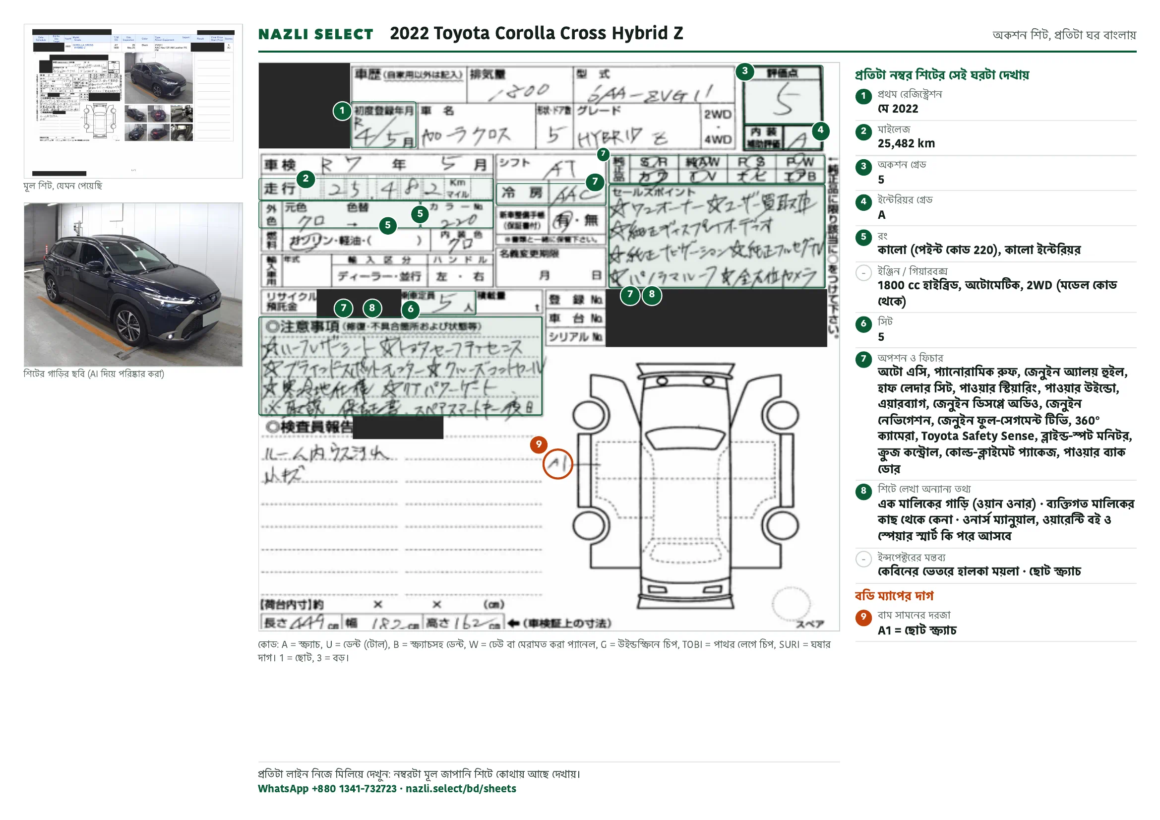 Annotated auction sheet of the 2022 Toyota Corolla Cross Hybrid Z, বাংলা