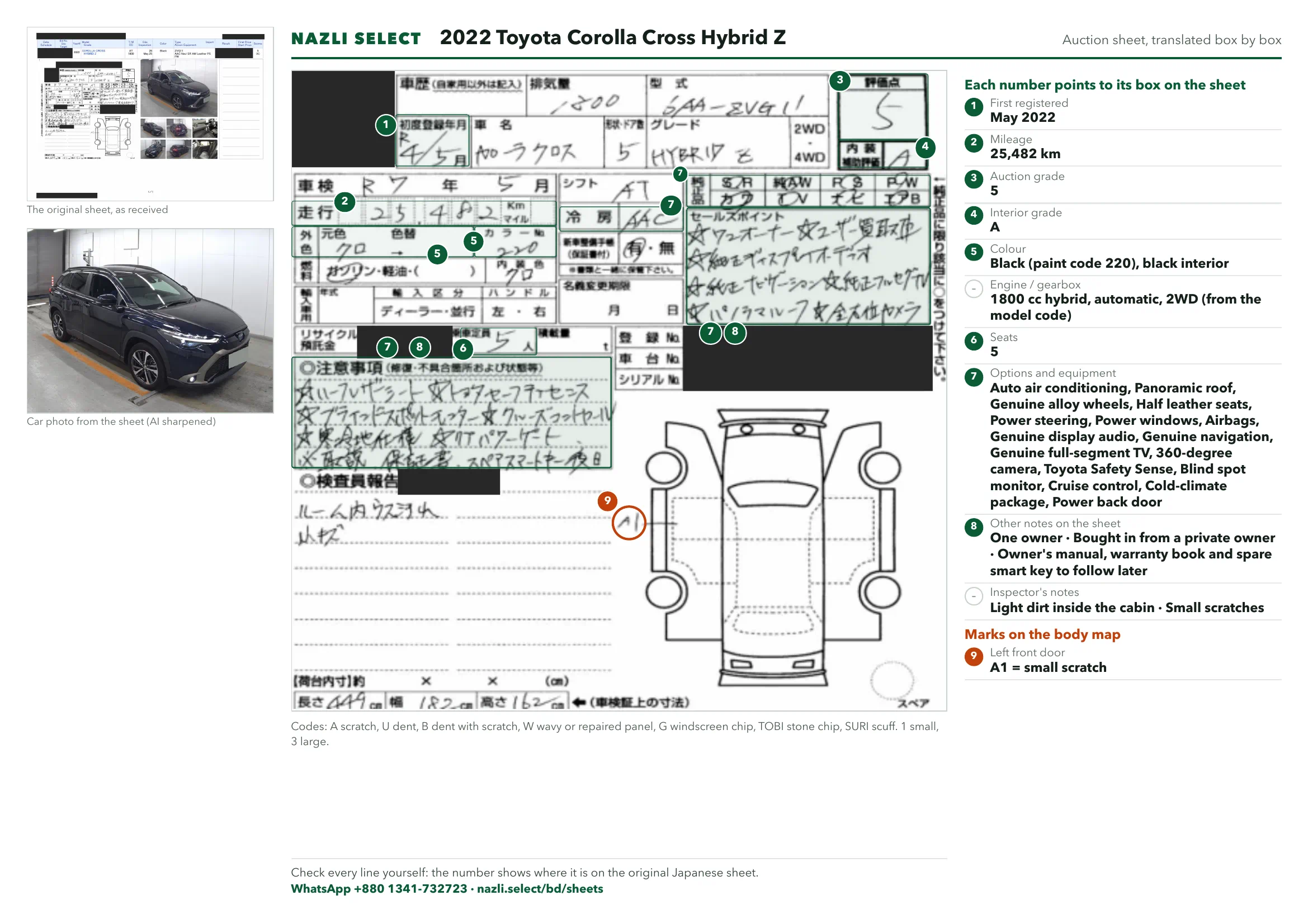 Annotated auction sheet of the 2022 Toyota Corolla Cross Hybrid Z, English