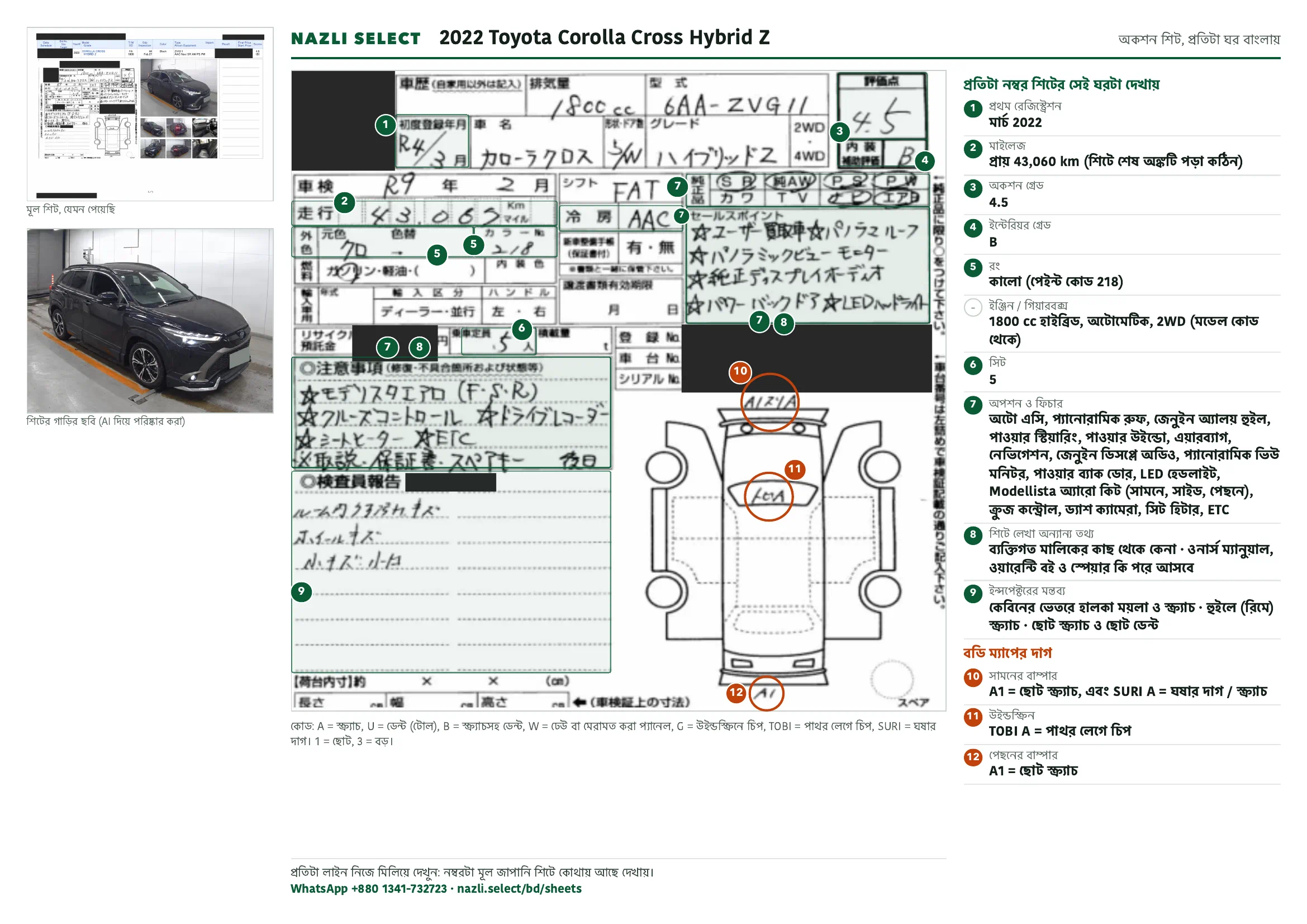 Annotated auction sheet of the 2022 Toyota Corolla Cross Hybrid Z, বাংলা
