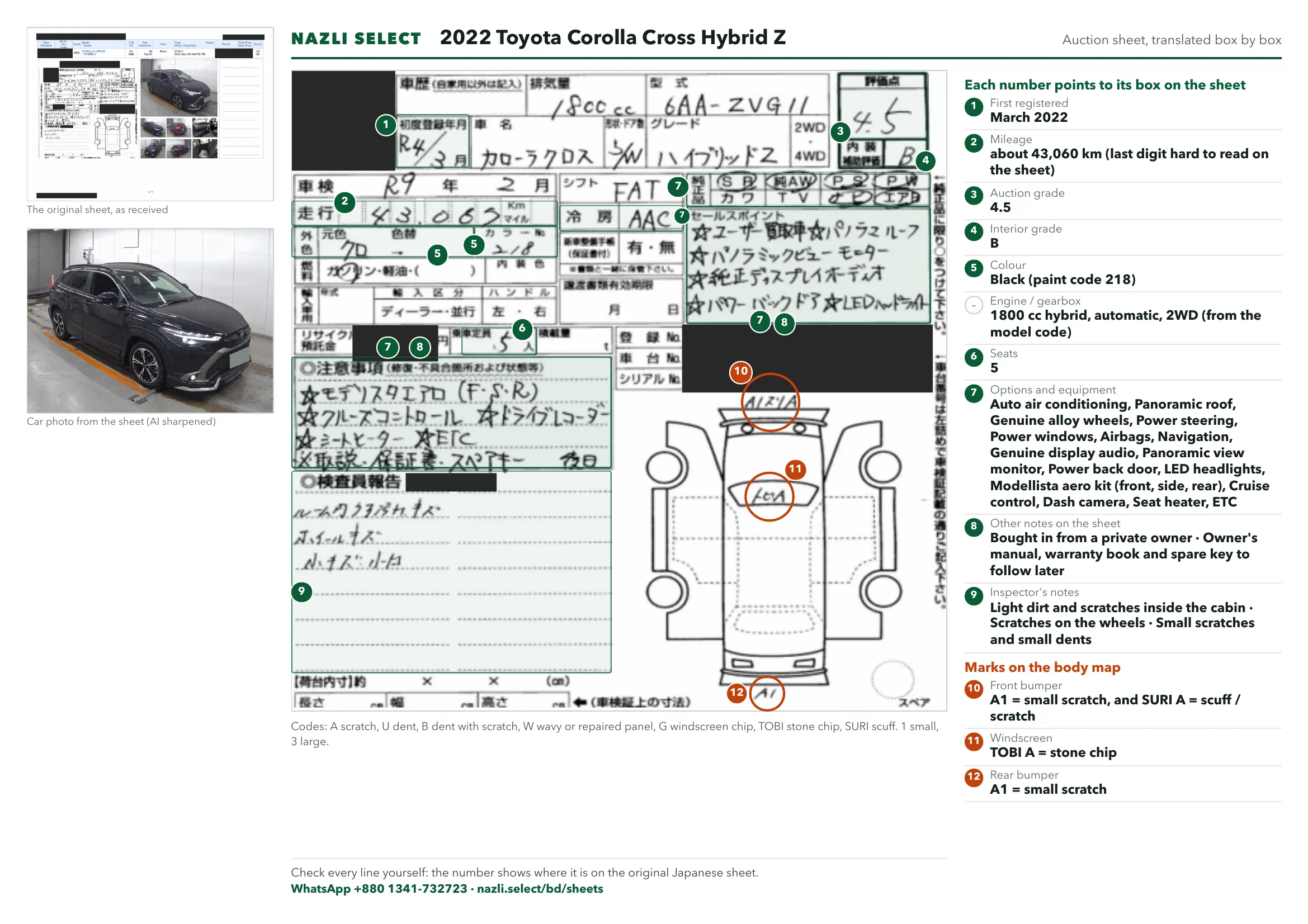 Annotated auction sheet of the 2022 Toyota Corolla Cross Hybrid Z, English