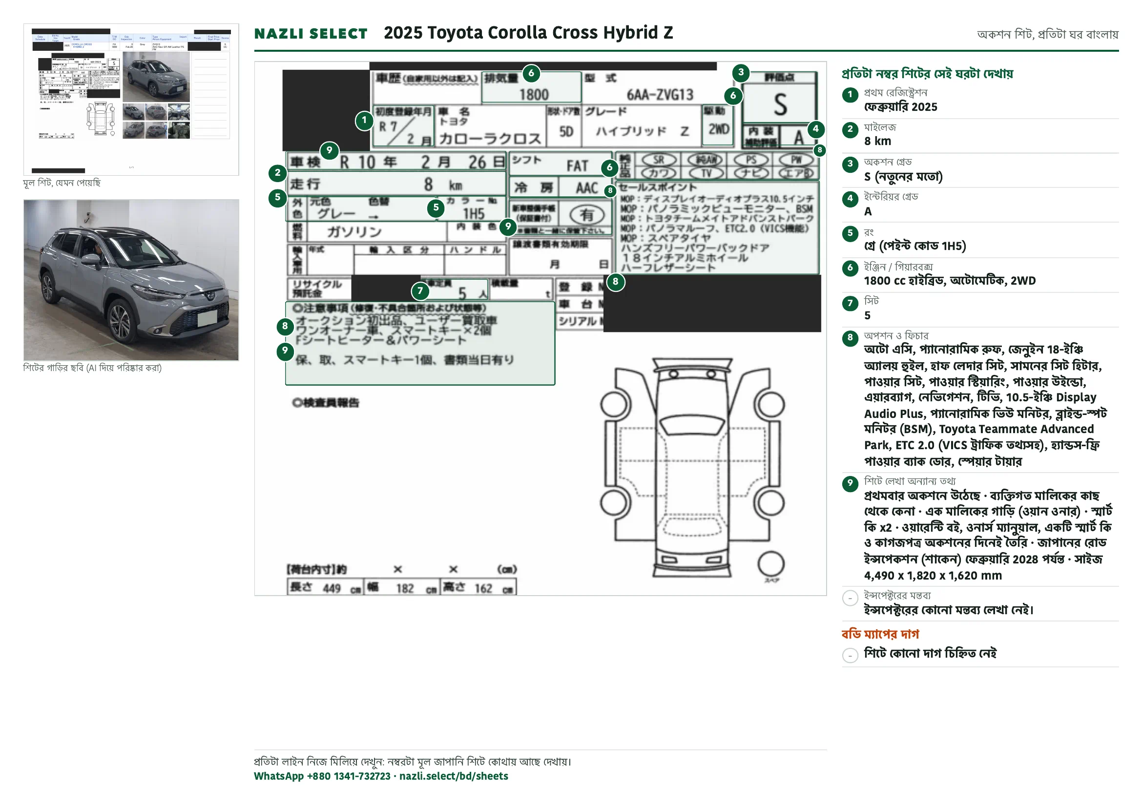 Annotated auction sheet of the 2025 Toyota Corolla Cross Hybrid Z, বাংলা