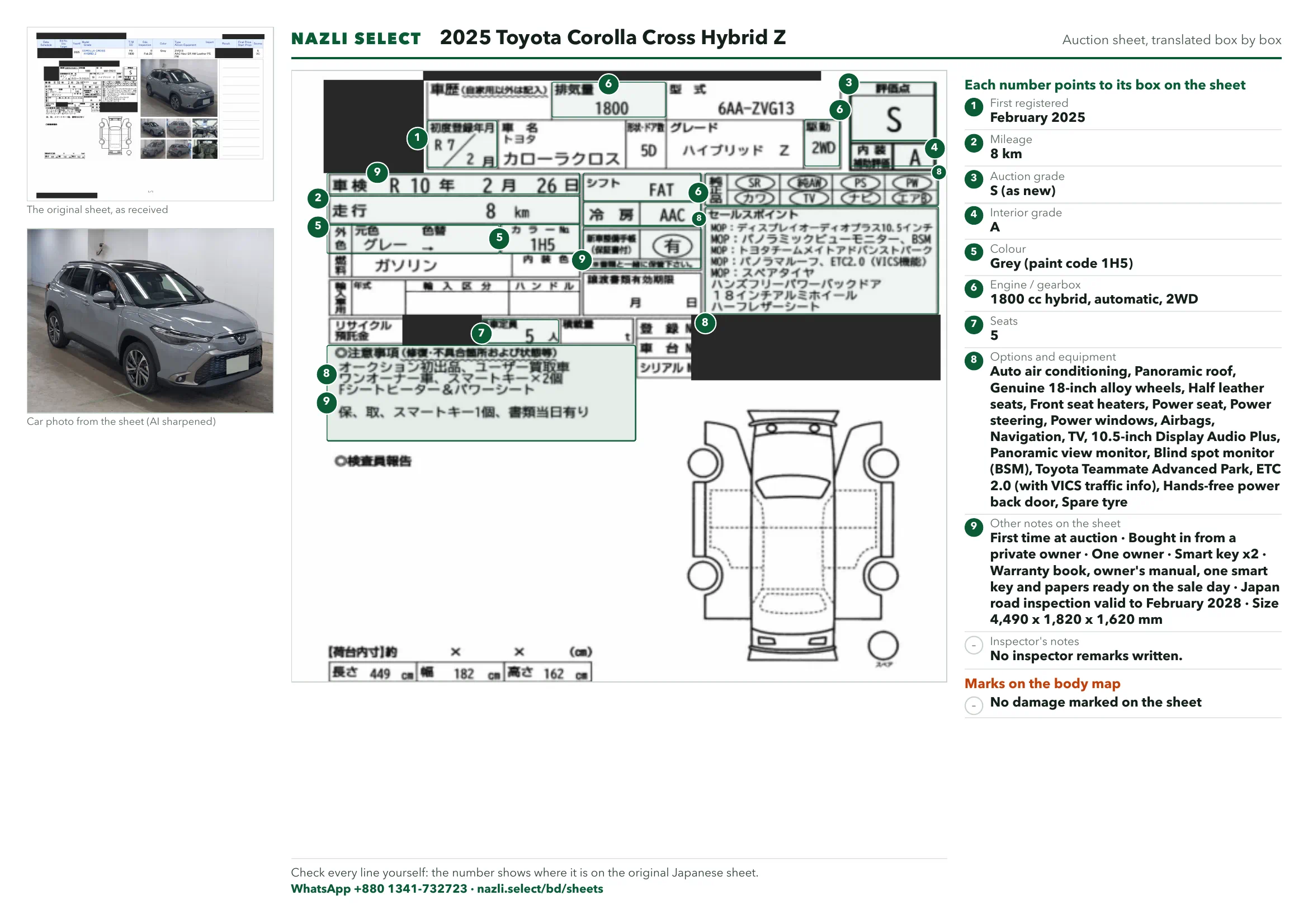 Annotated auction sheet of the 2025 Toyota Corolla Cross Hybrid Z, English