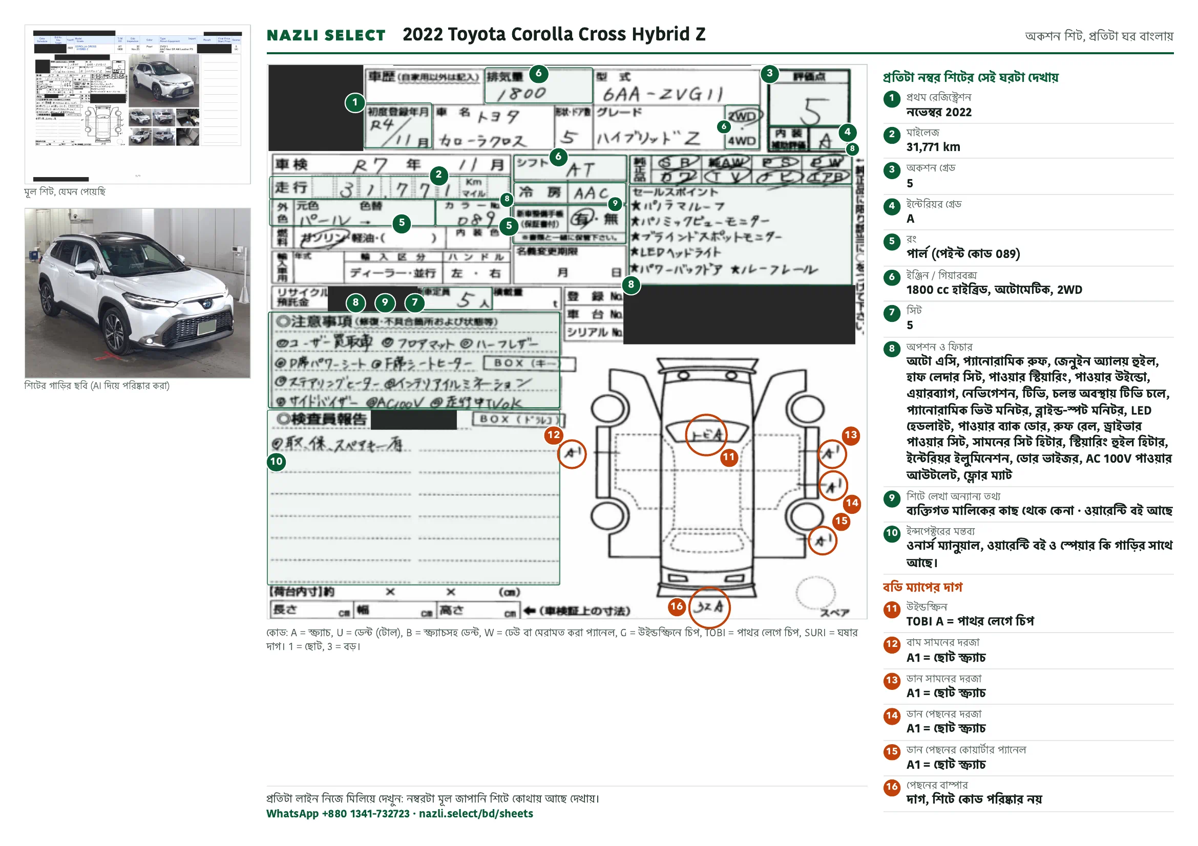 Annotated auction sheet of the 2022 Toyota Corolla Cross Hybrid Z, বাংলা