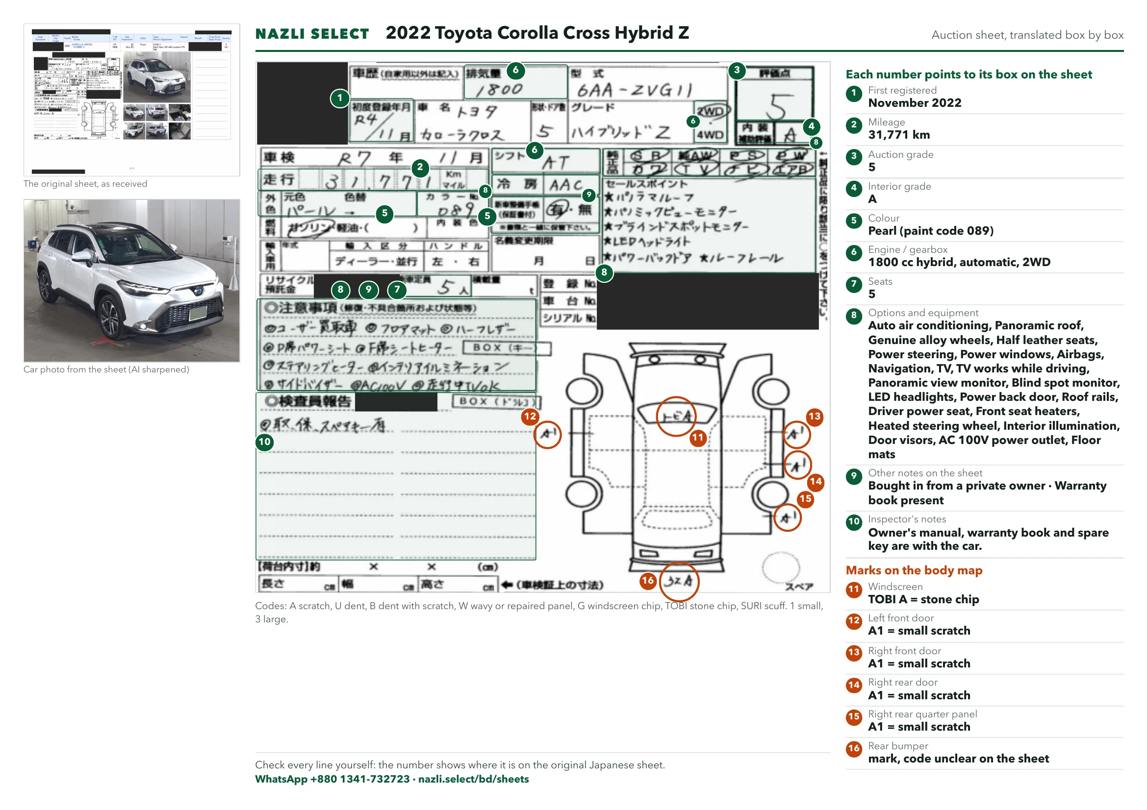 Annotated auction sheet of the 2022 Toyota Corolla Cross Hybrid Z, English