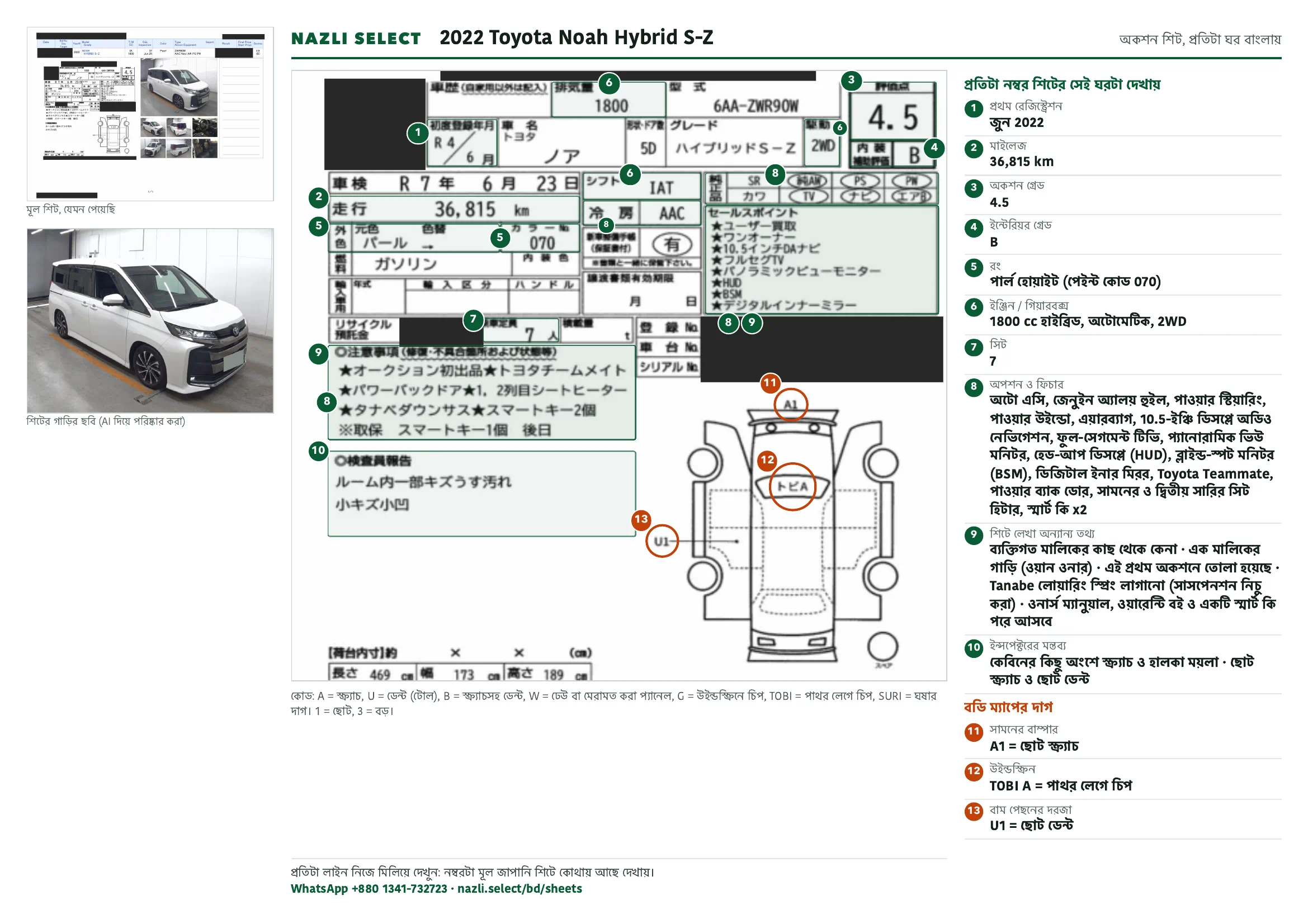 Annotated auction sheet of the 2022 Toyota Noah Hybrid S-Z, বাংলা