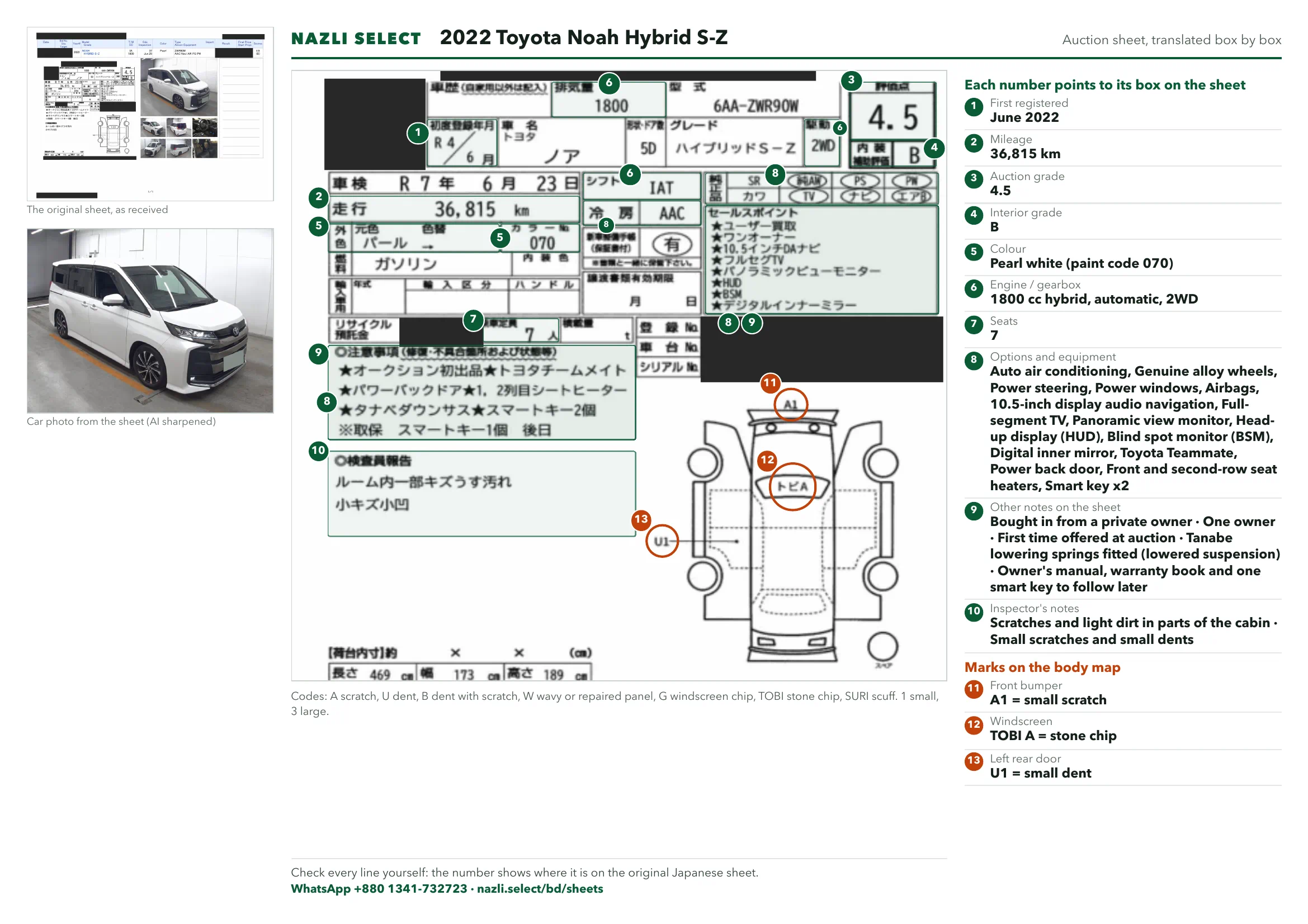 Annotated auction sheet of the 2022 Toyota Noah Hybrid S-Z, English