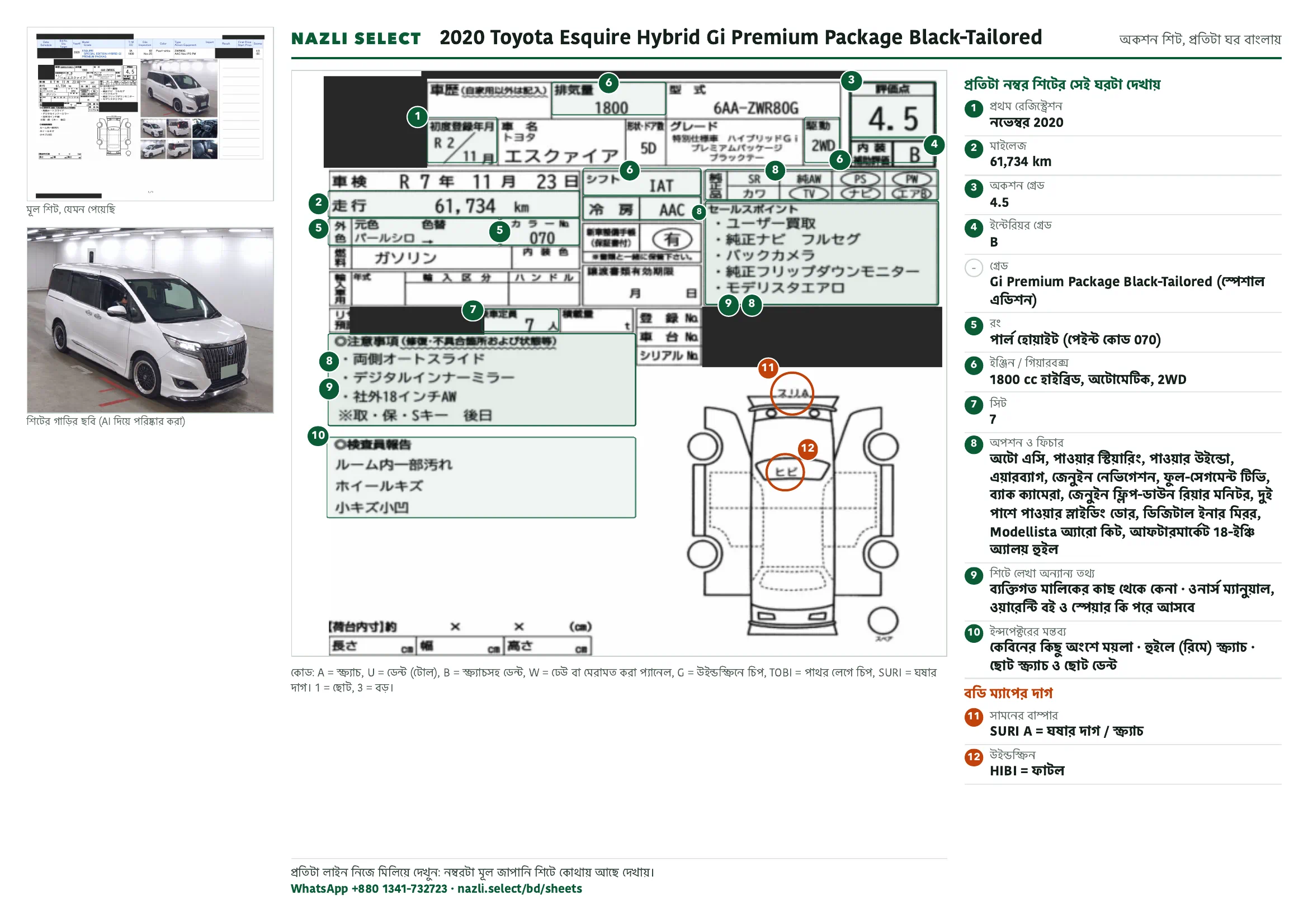 Annotated auction sheet of the 2020 Toyota Esquire Hybrid Gi, বাংলা