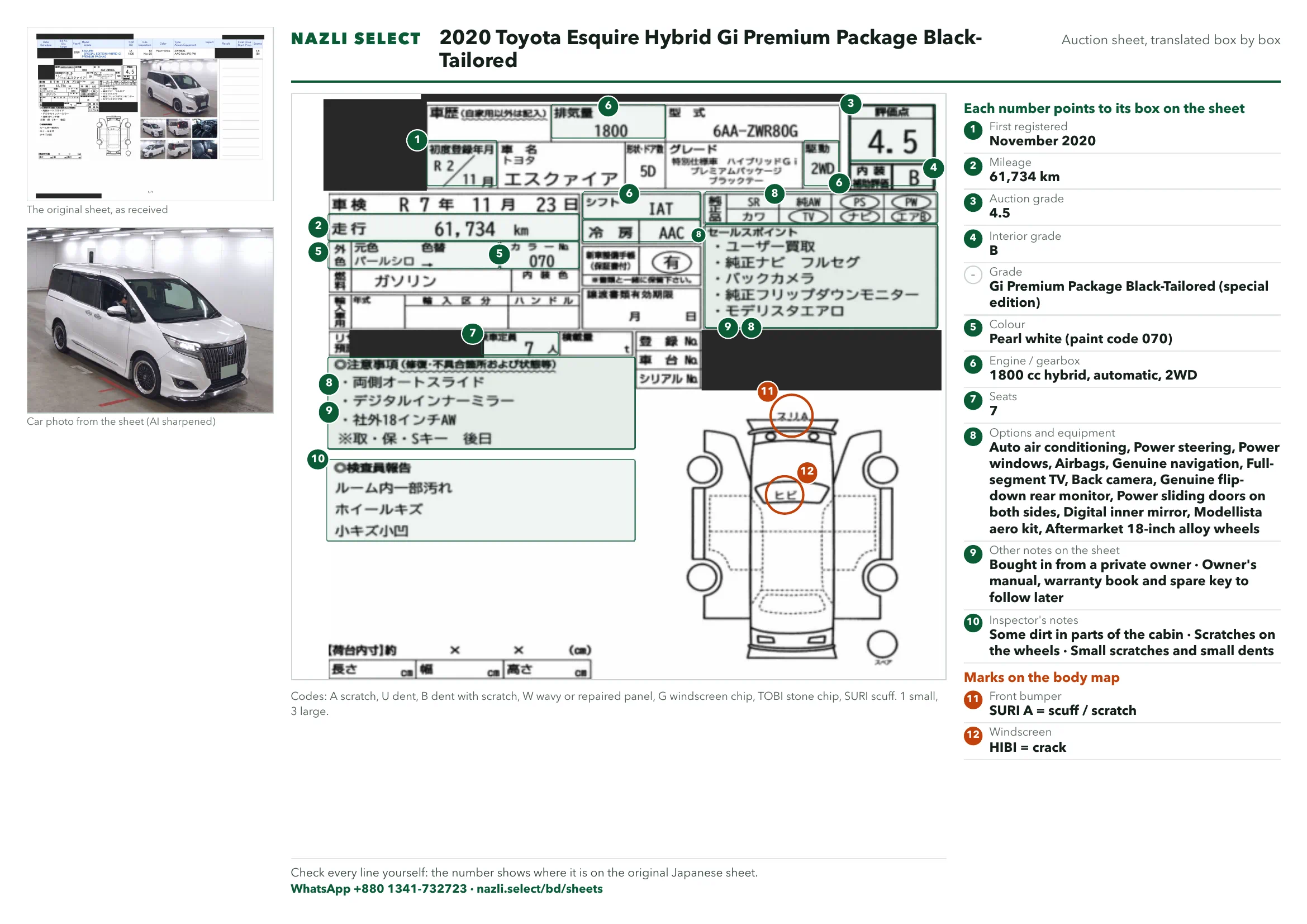 Annotated auction sheet of the 2020 Toyota Esquire Hybrid Gi, English
