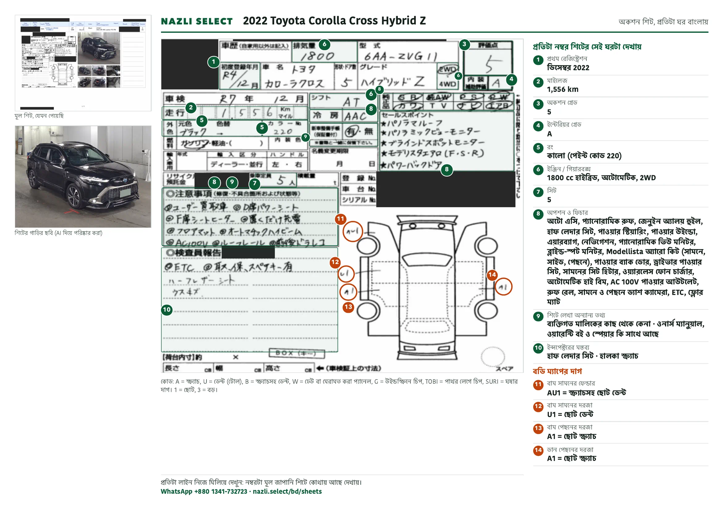 Annotated auction sheet of the 2022 Toyota Corolla Cross Hybrid Z, বাংলা