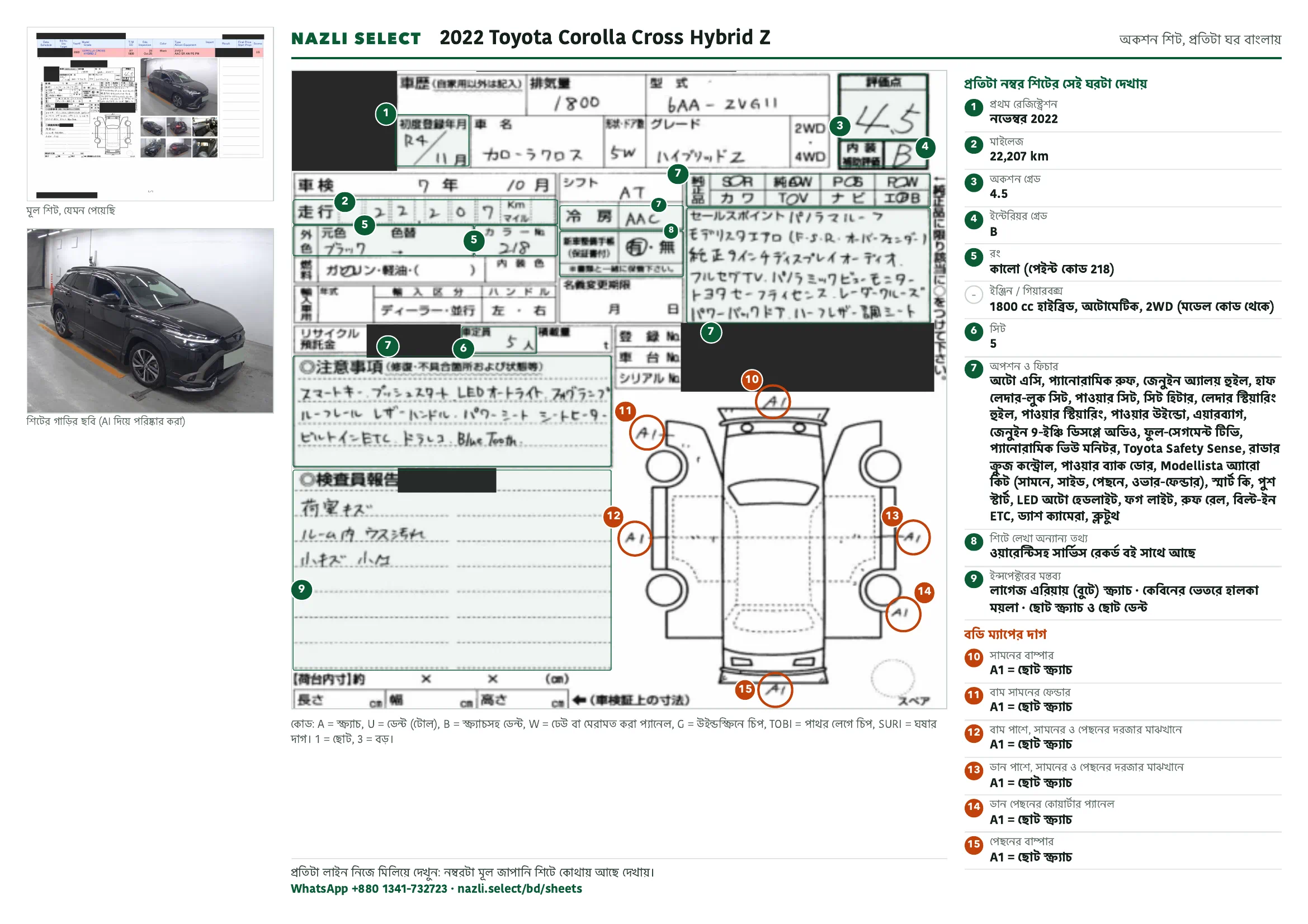 Annotated auction sheet of the 2022 Toyota Corolla Cross Hybrid Z, বাংলা