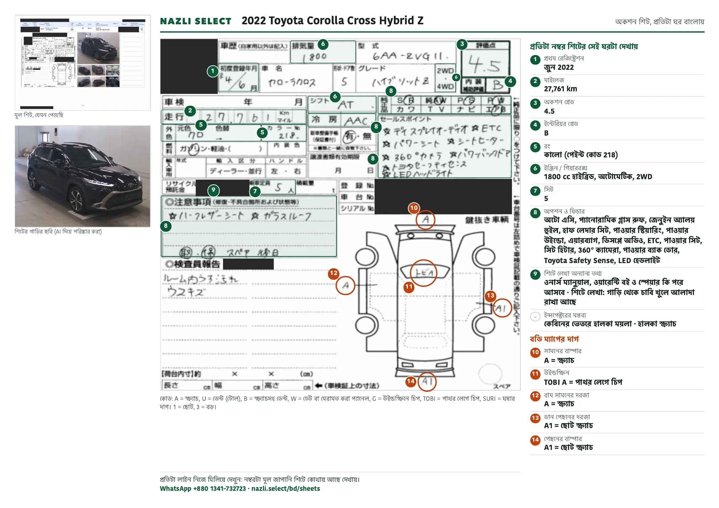 Annotated auction sheet of the 2022 Toyota Corolla Cross Hybrid Z, বাংলা