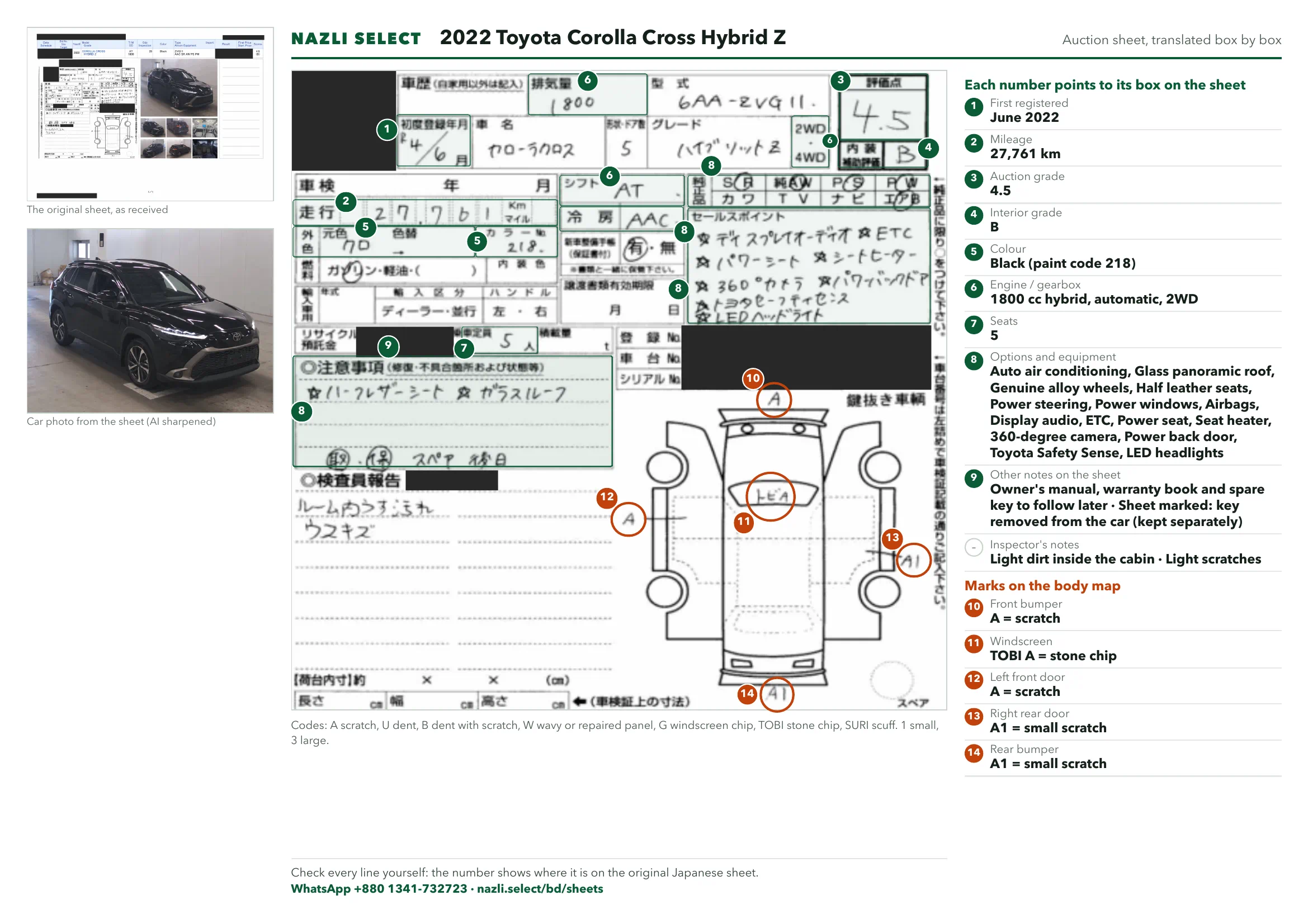 Annotated auction sheet of the 2022 Toyota Corolla Cross Hybrid Z, English