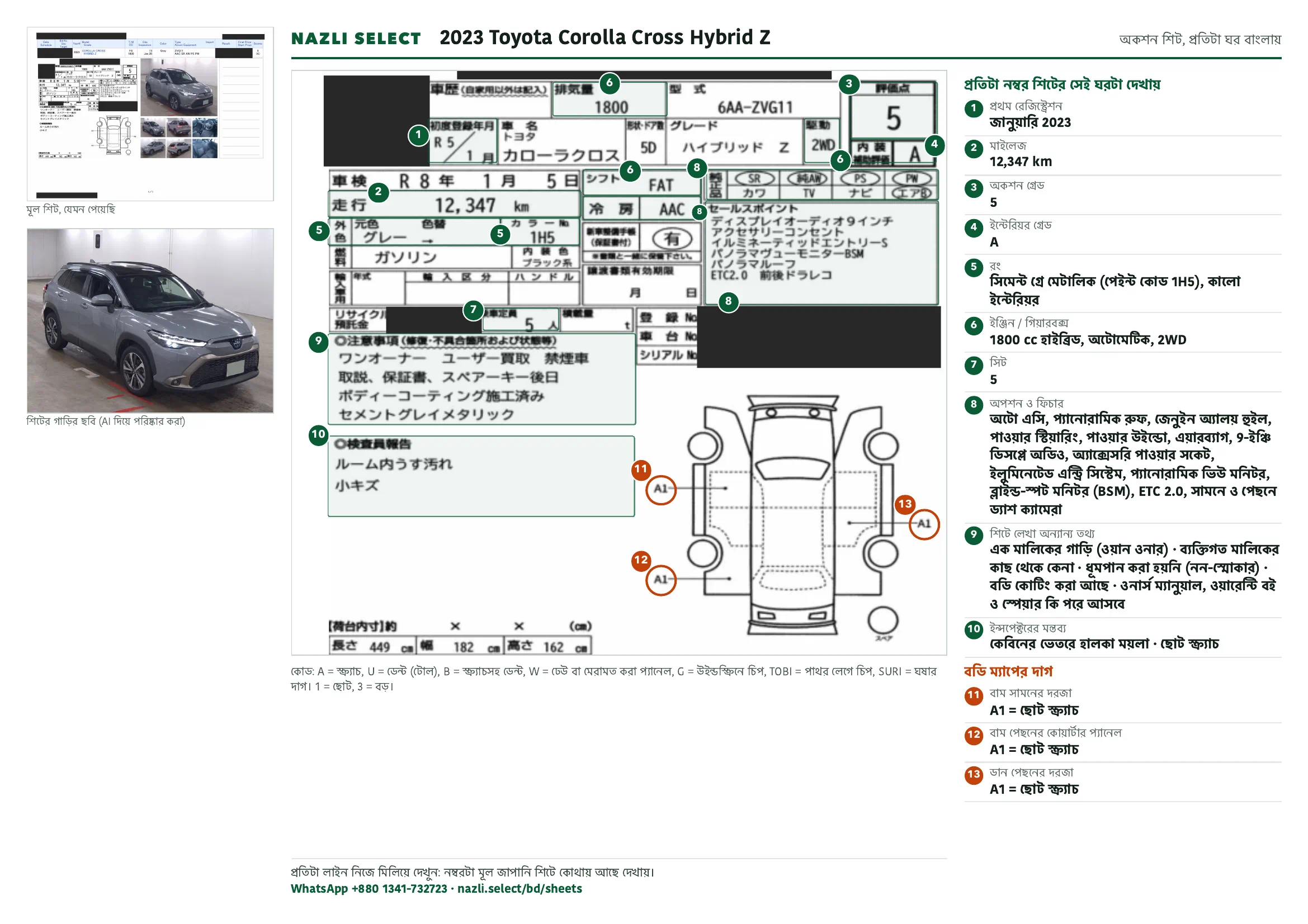 Annotated auction sheet of the 2023 Toyota Corolla Cross Hybrid Z, বাংলা