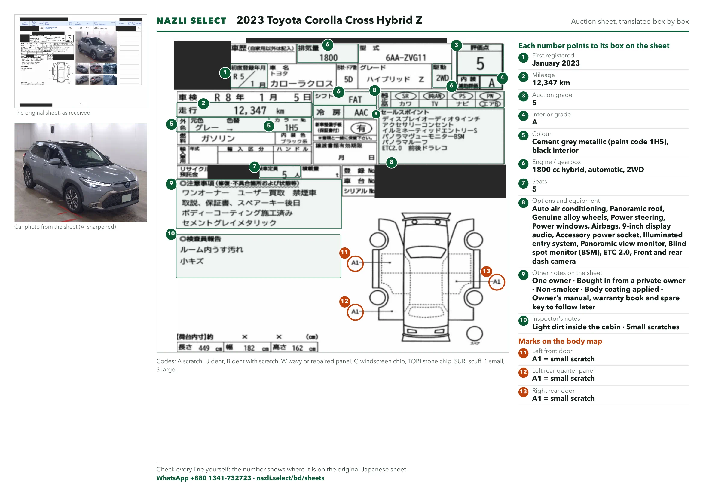 Annotated auction sheet of the 2023 Toyota Corolla Cross Hybrid Z, English