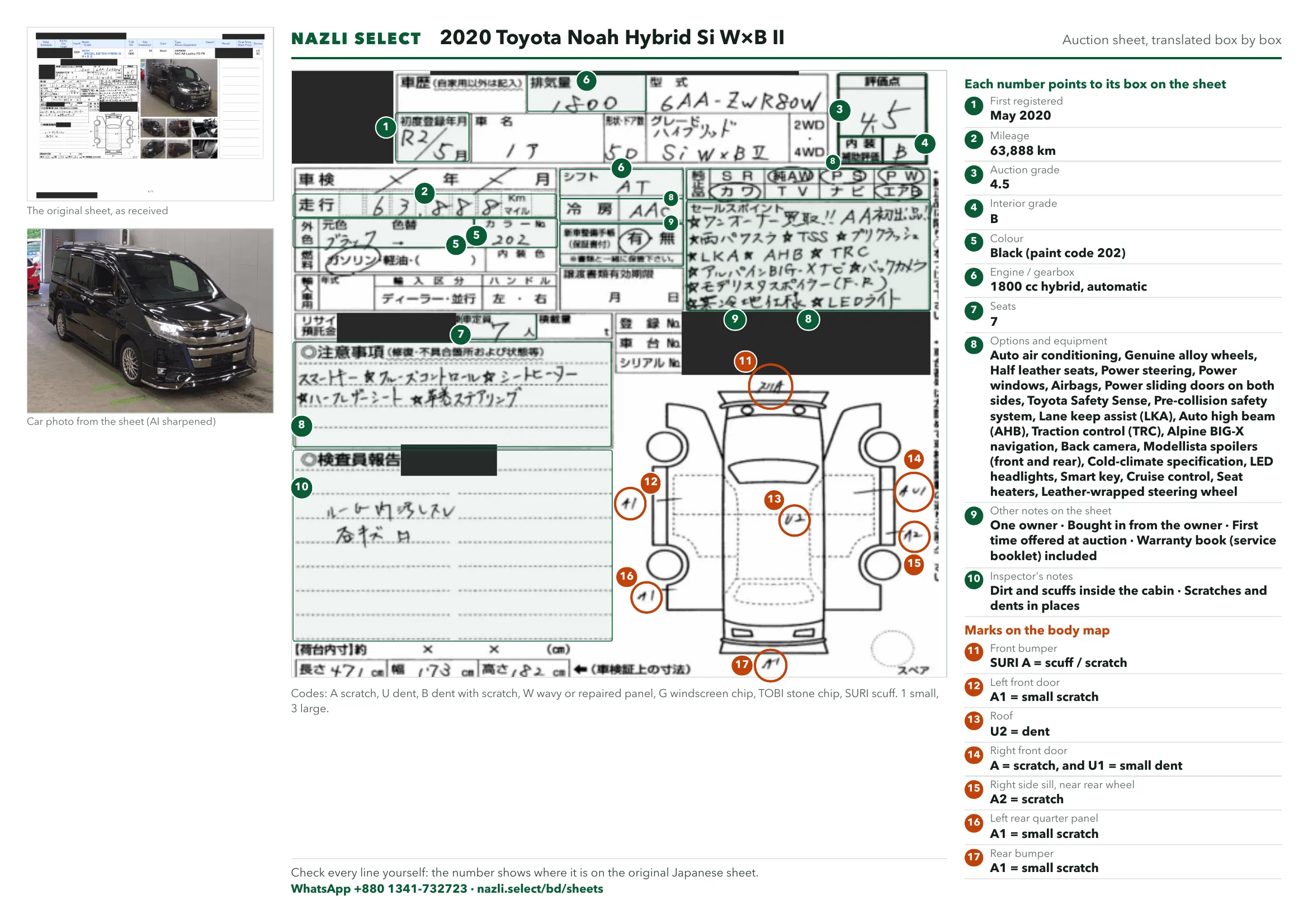 Annotated auction sheet of the 2020 Toyota Noah Hybrid Si W×B II, English
