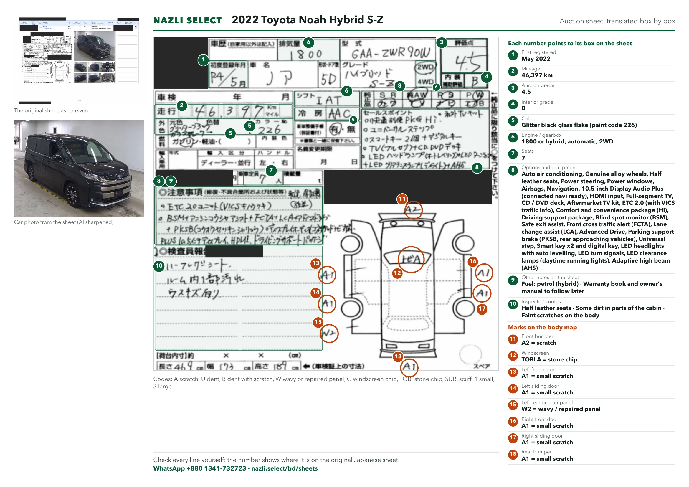 Annotated auction sheet of the 2022 Toyota Noah Hybrid S-Z, English