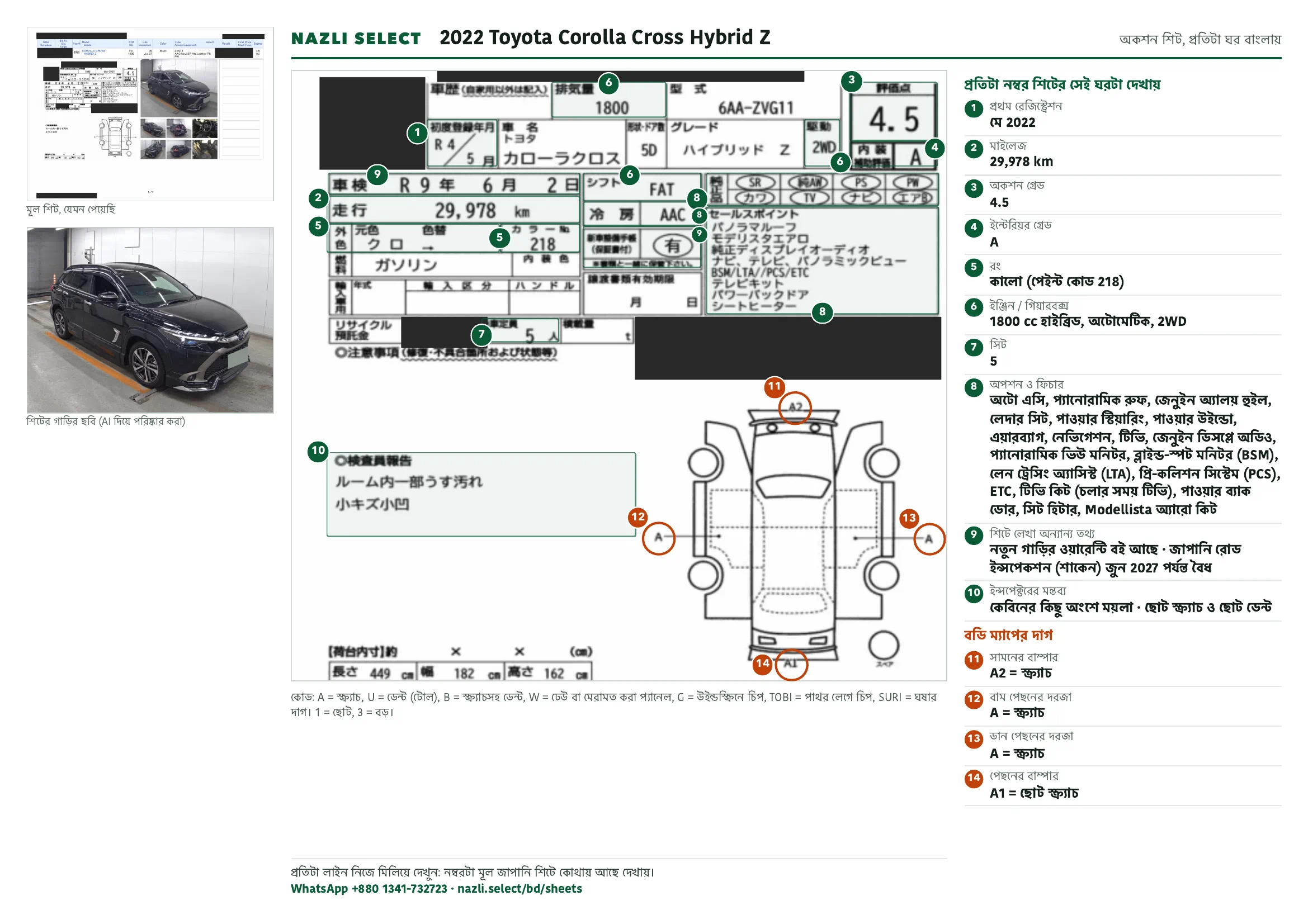 Annotated auction sheet of the 2022 Toyota Corolla Cross Hybrid Z, বাংলা
