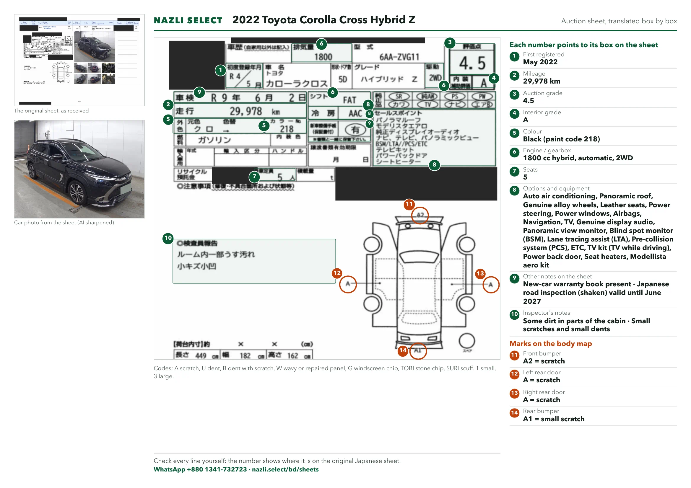 Annotated auction sheet of the 2022 Toyota Corolla Cross Hybrid Z, English