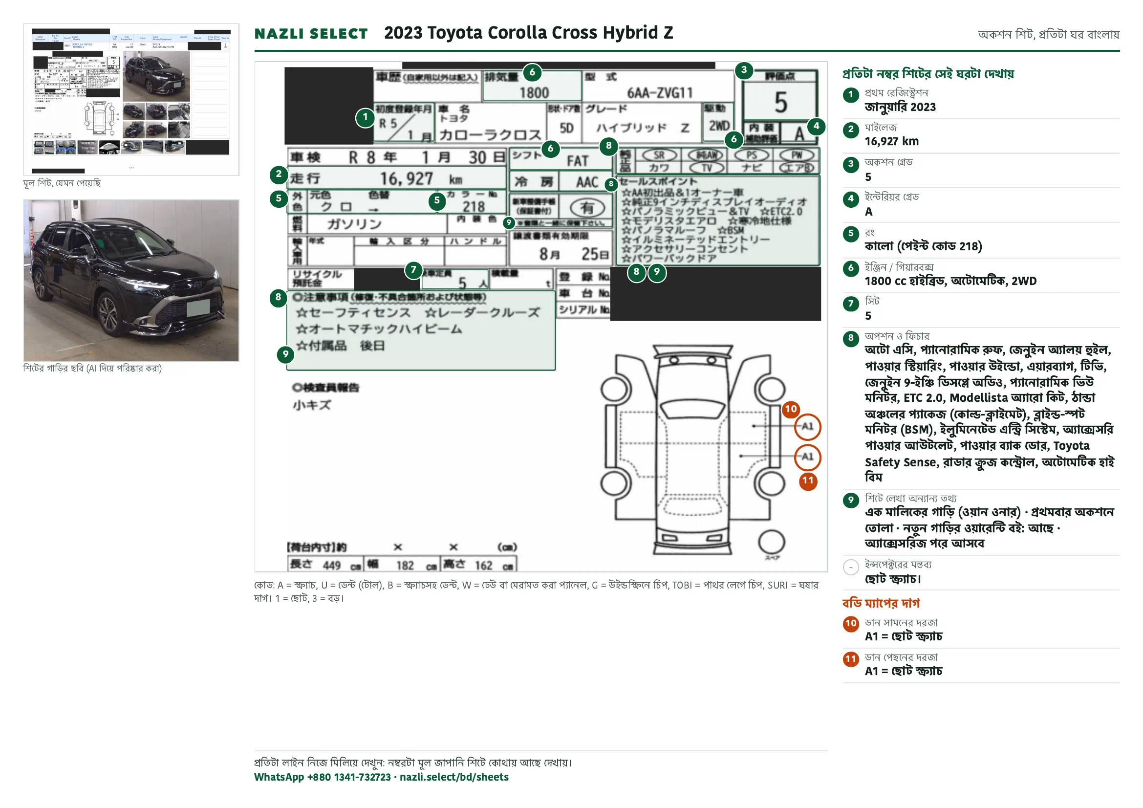 Annotated auction sheet of the 2023 Toyota Corolla Cross Hybrid Z, বাংলা
