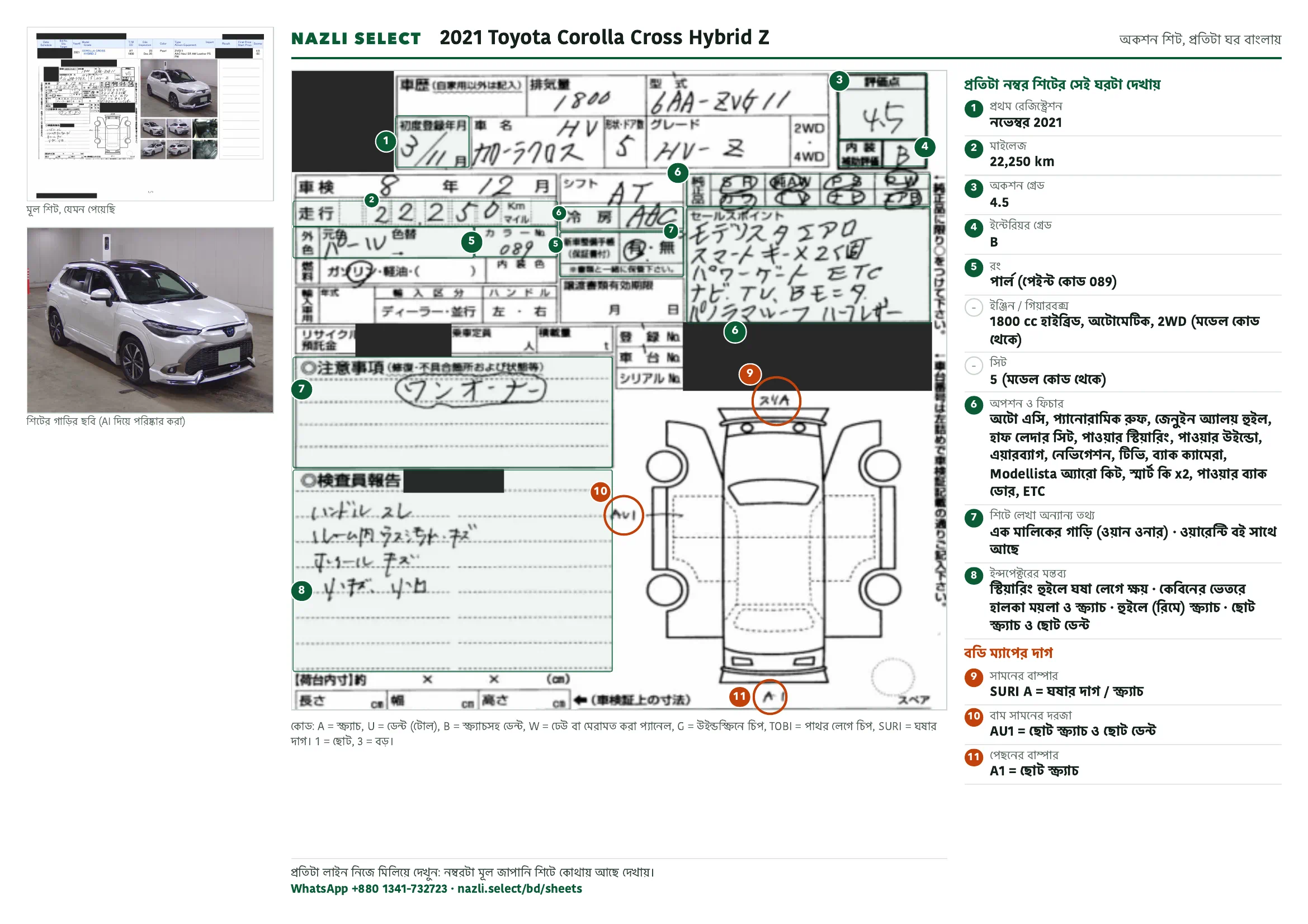 Annotated auction sheet of the 2021 Toyota Corolla Cross Hybrid Z, বাংলা