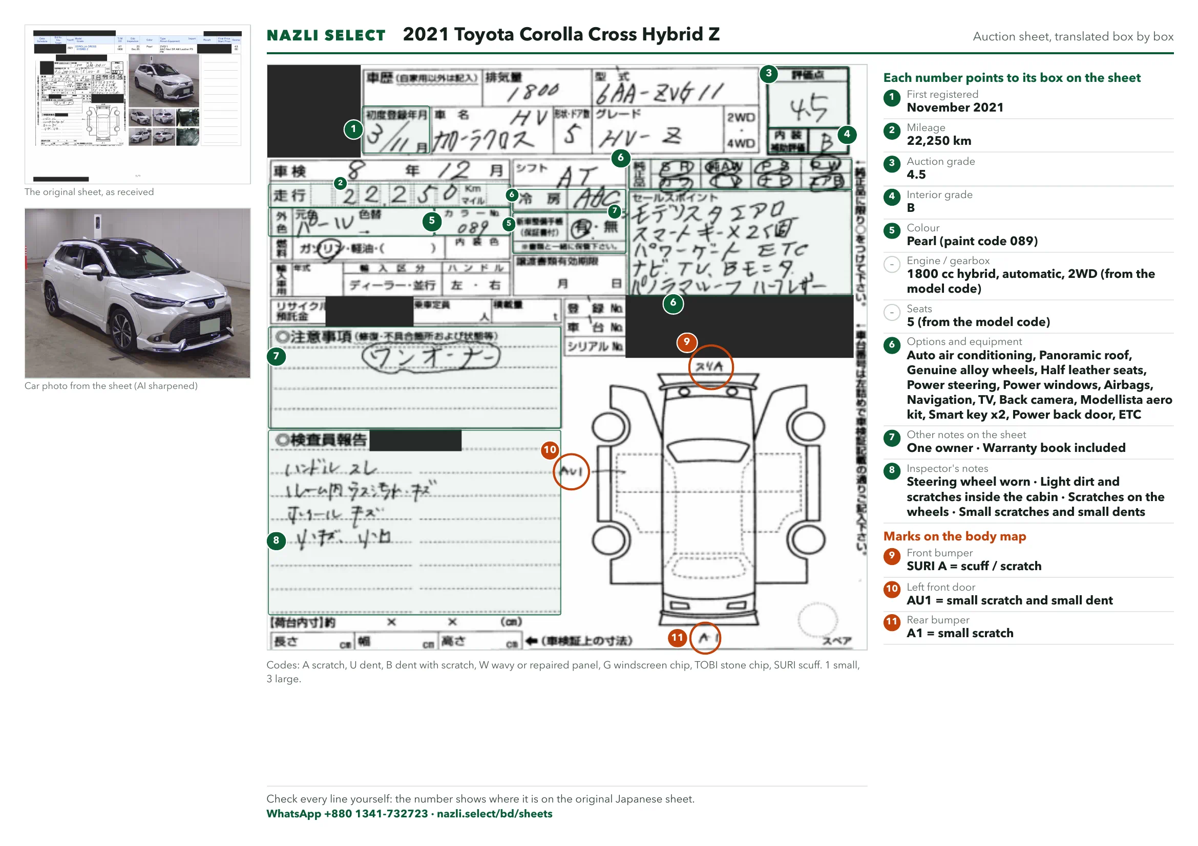 Annotated auction sheet of the 2021 Toyota Corolla Cross Hybrid Z, English