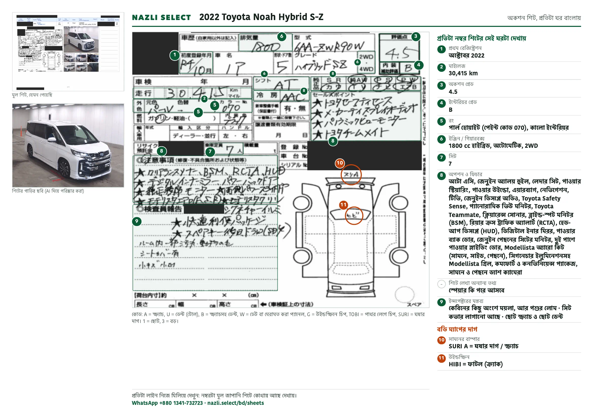 Annotated auction sheet of the 2022 Toyota Noah Hybrid S-Z, বাংলা