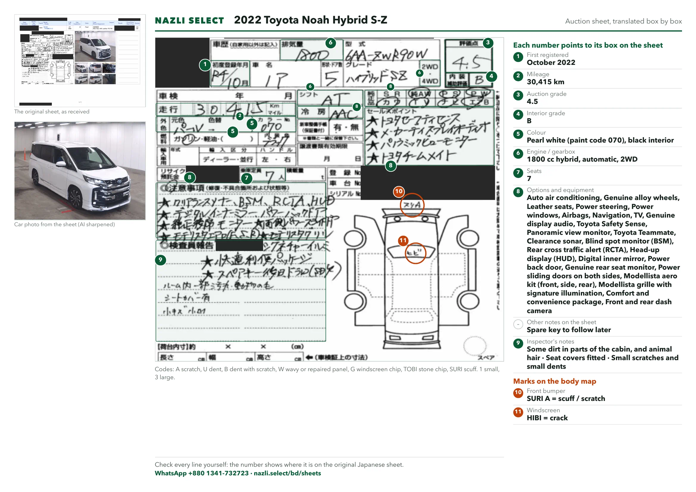 Annotated auction sheet of the 2022 Toyota Noah Hybrid S-Z, English