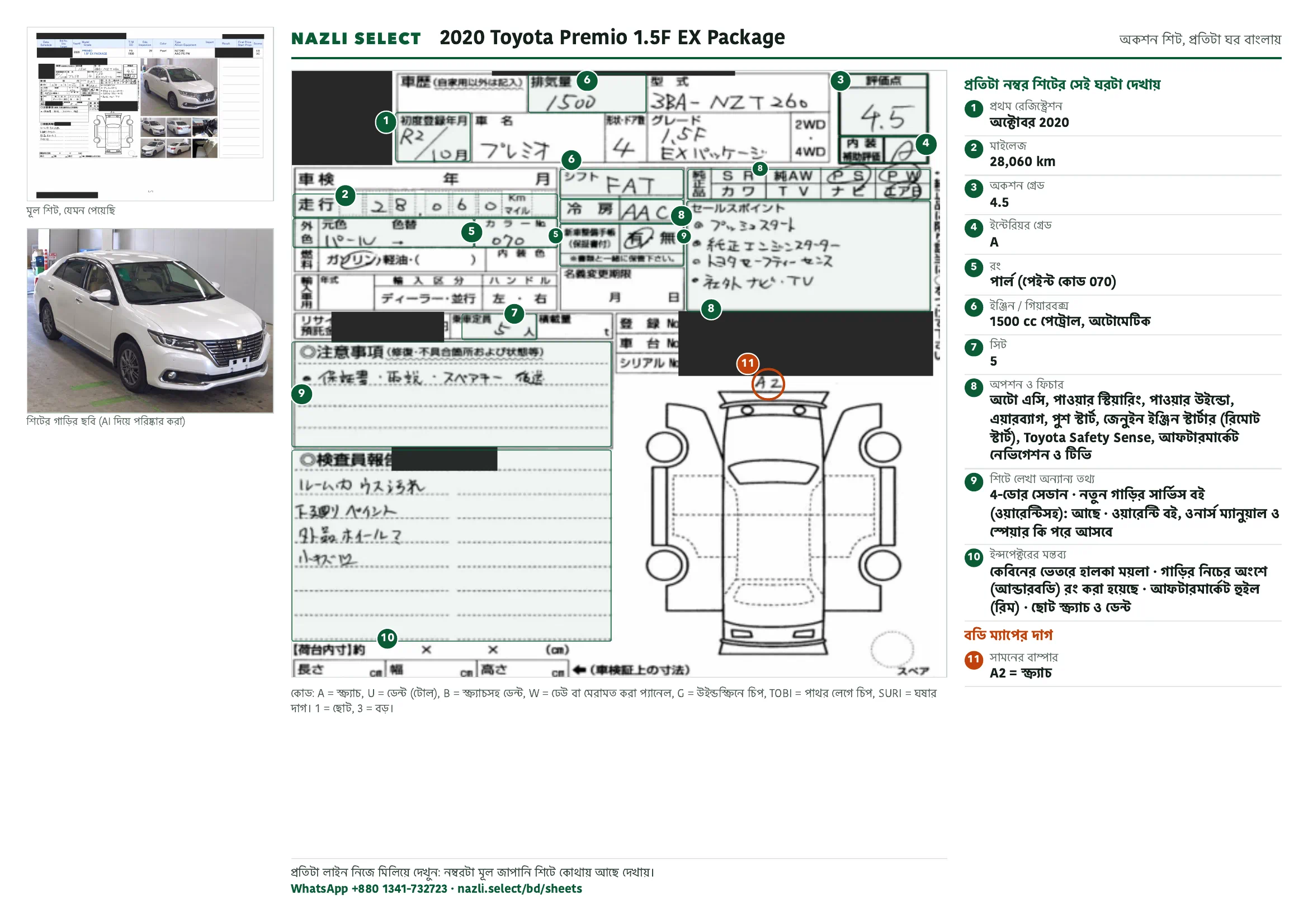 Annotated auction sheet of the 2020 Toyota Premio 1.5F EX Package, বাংলা