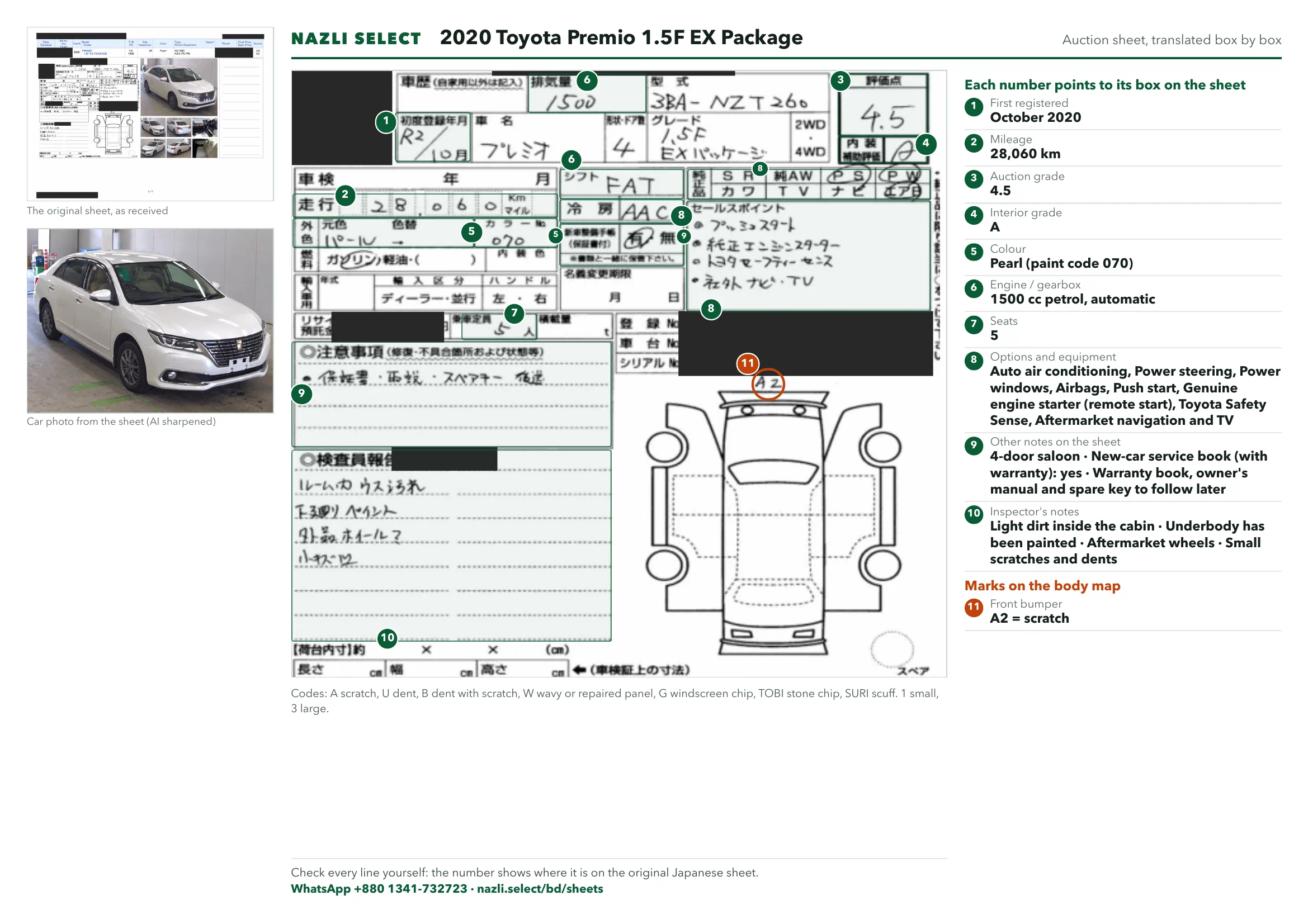 Annotated auction sheet of the 2020 Toyota Premio 1.5F EX Package, English