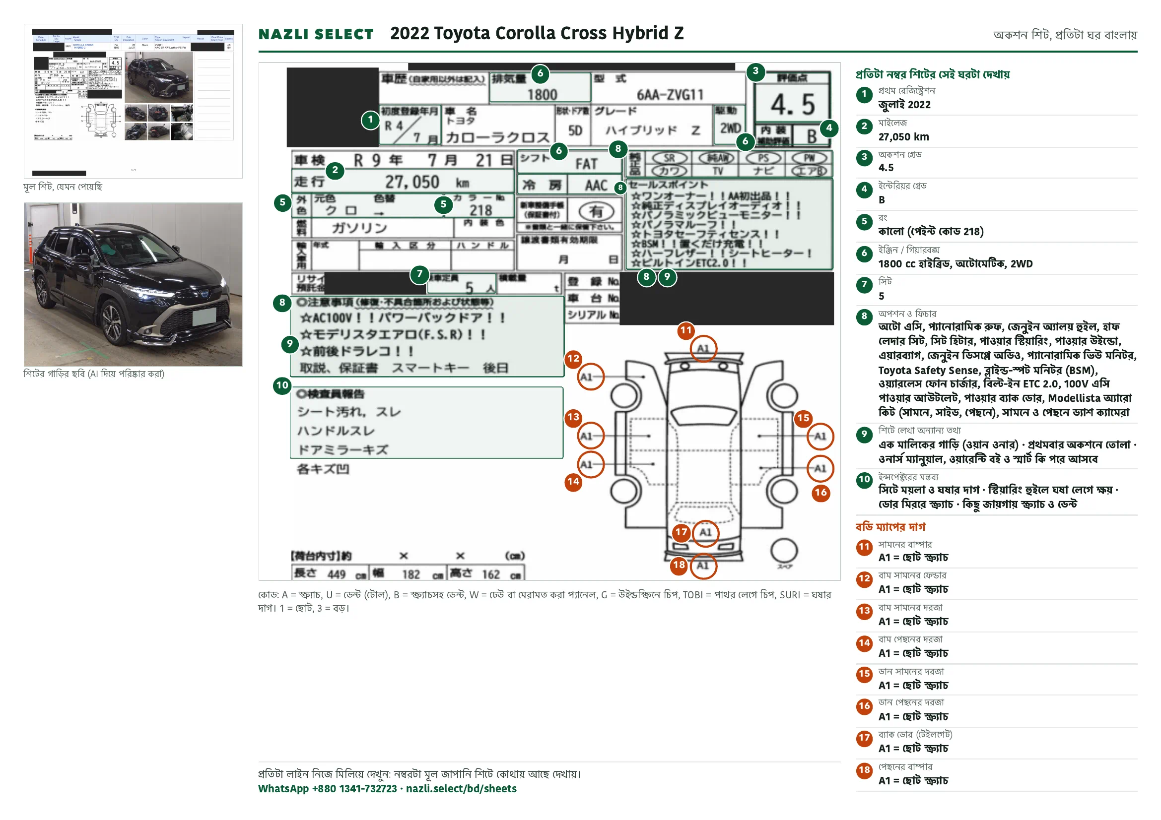 Annotated auction sheet of the 2022 Toyota Corolla Cross Hybrid Z, বাংলা