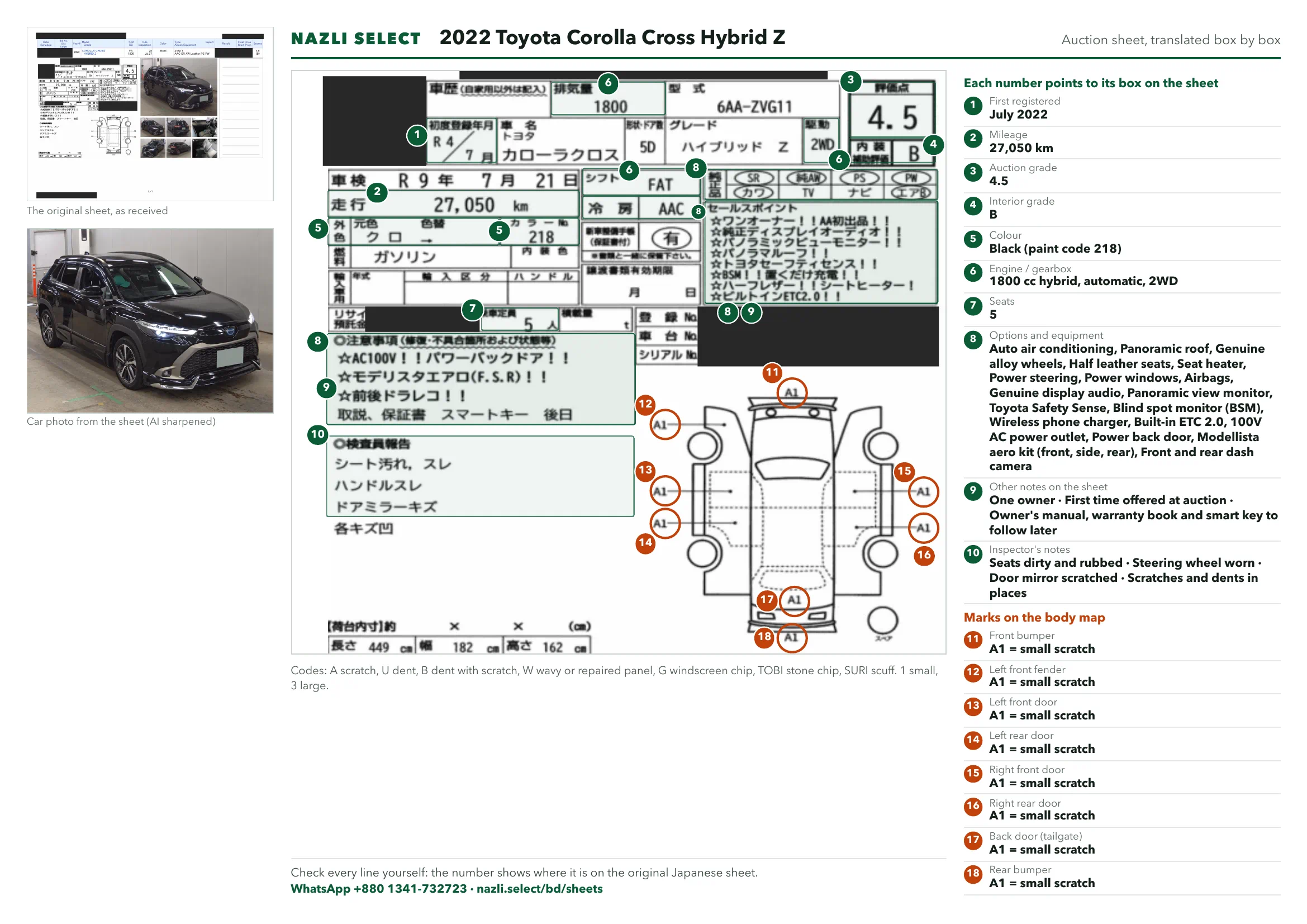 Annotated auction sheet of the 2022 Toyota Corolla Cross Hybrid Z, English