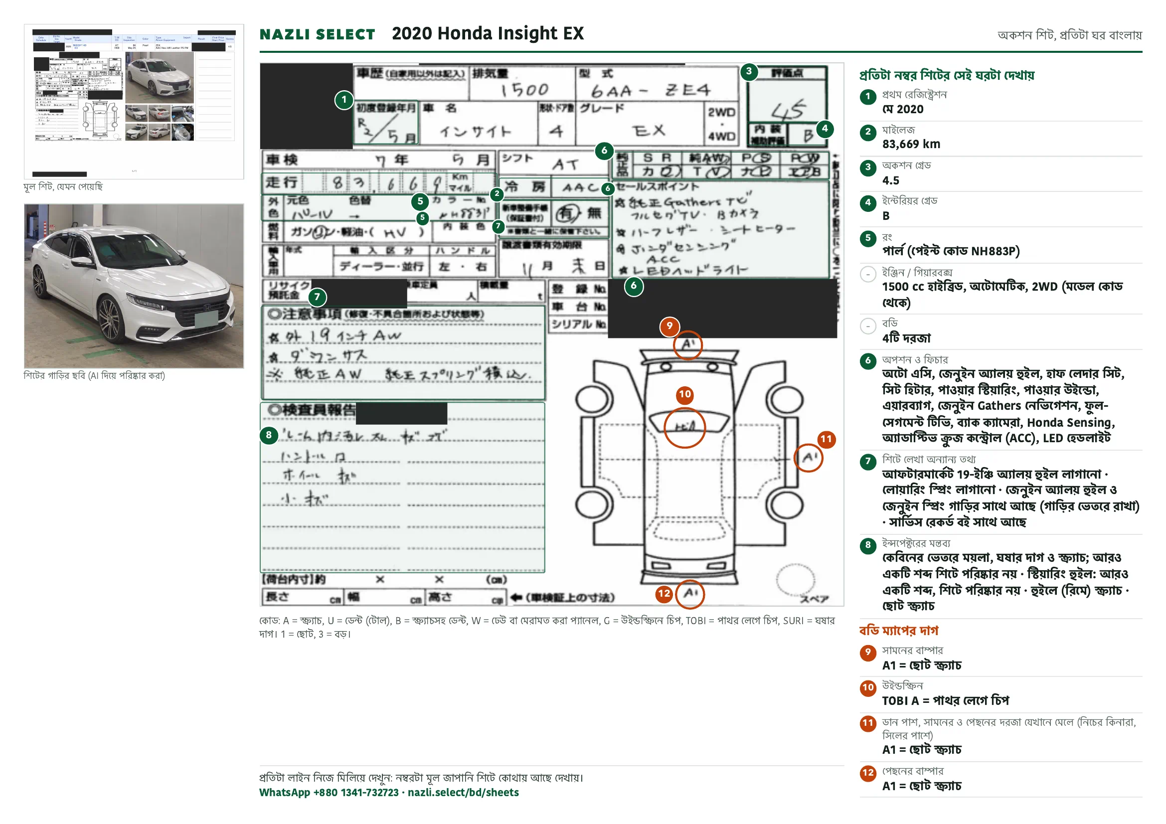 Annotated auction sheet of the 2020 Honda Insight EX, বাংলা