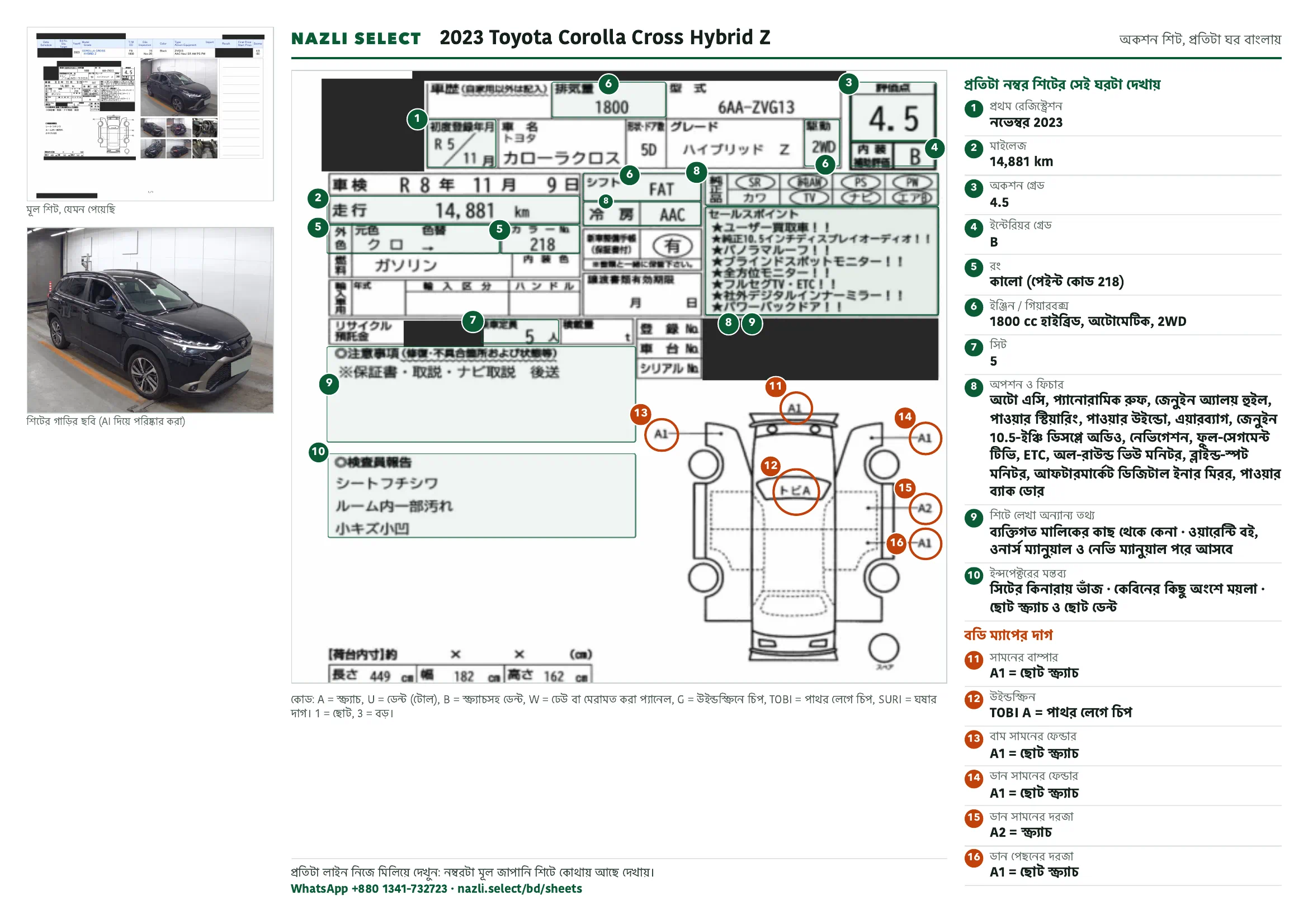 Annotated auction sheet of the 2023 Toyota Corolla Cross Hybrid Z, বাংলা