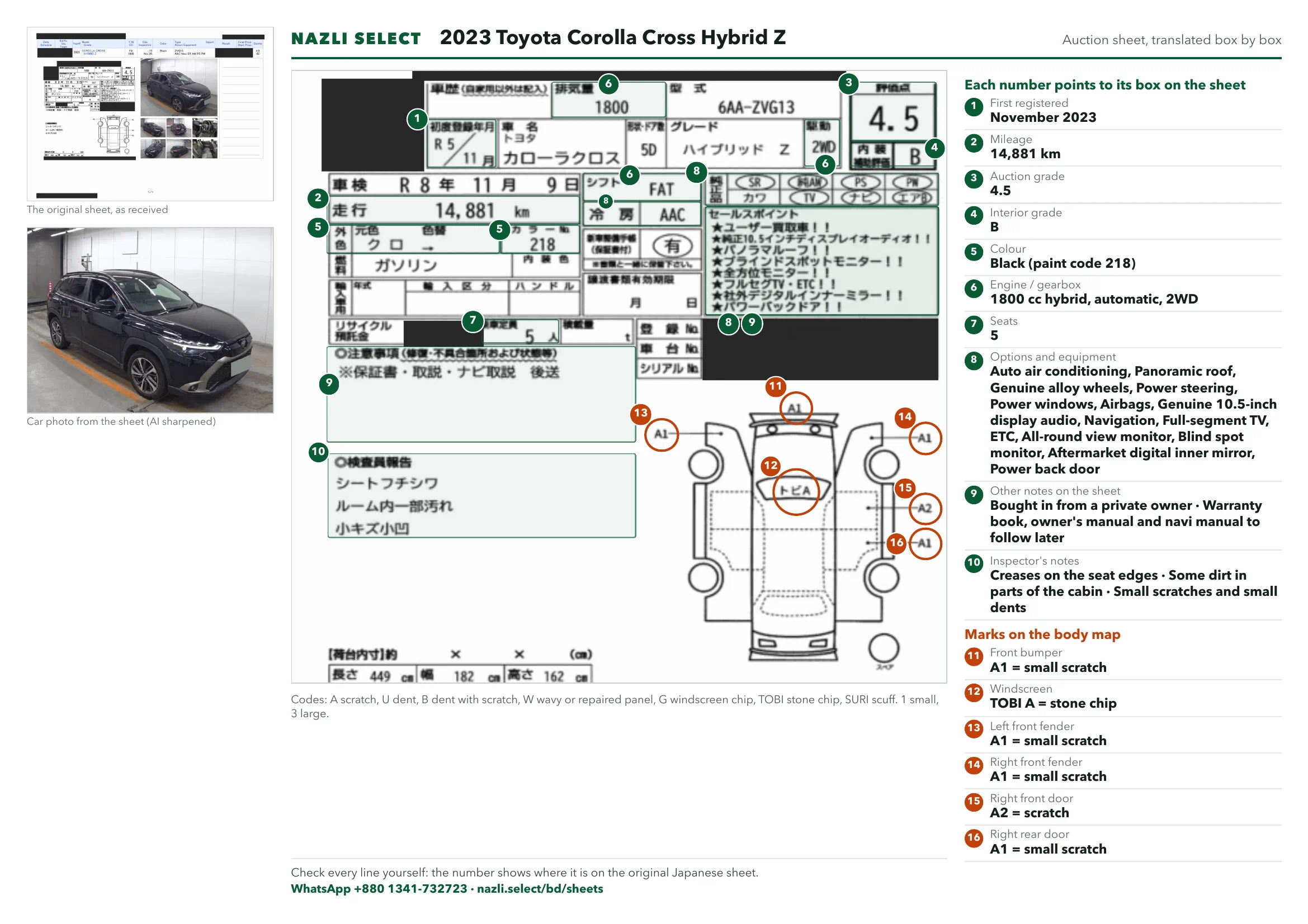 Annotated auction sheet of the 2023 Toyota Corolla Cross Hybrid Z, English